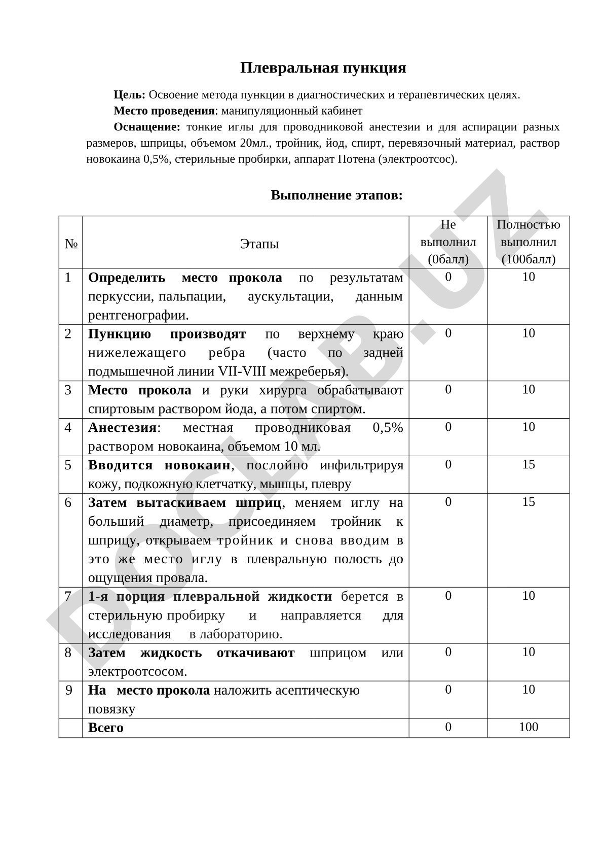 Методика плевральной пункции с этапами и критериями оценки