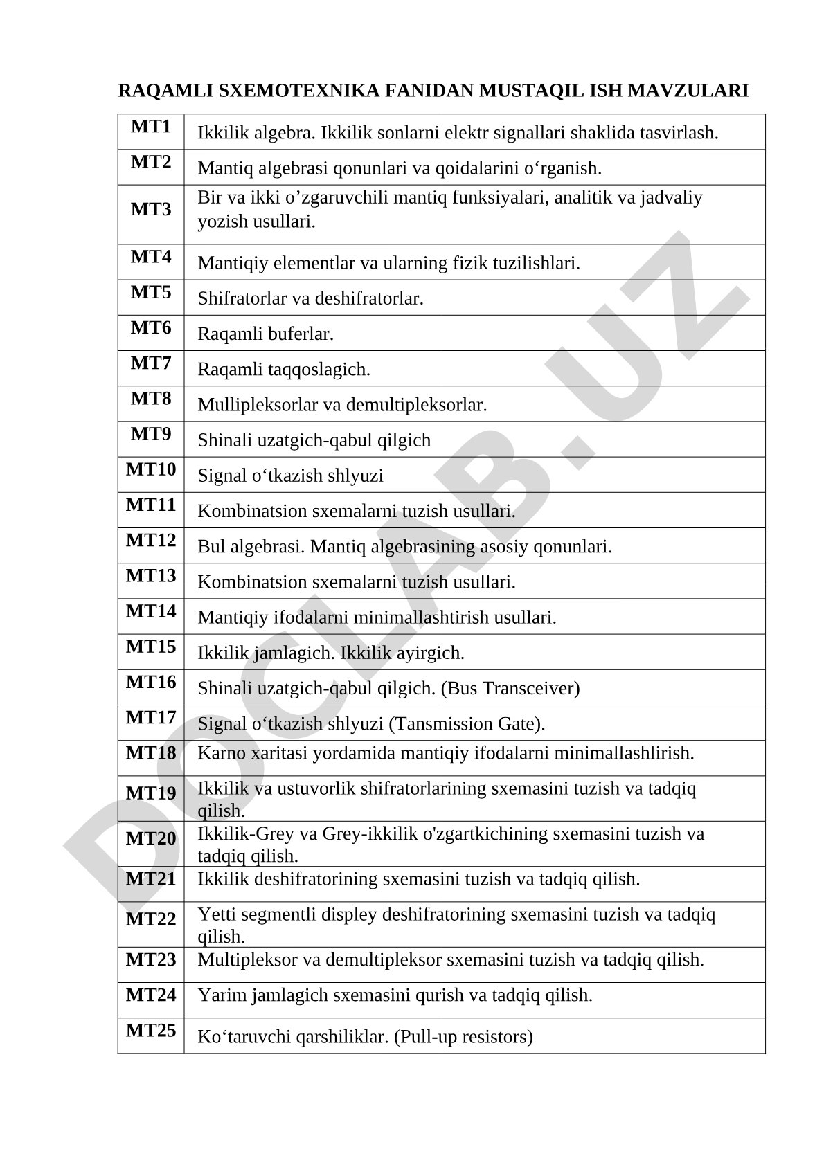Raqamli sxemotexnika fanidan mustaqil ish mavzulari