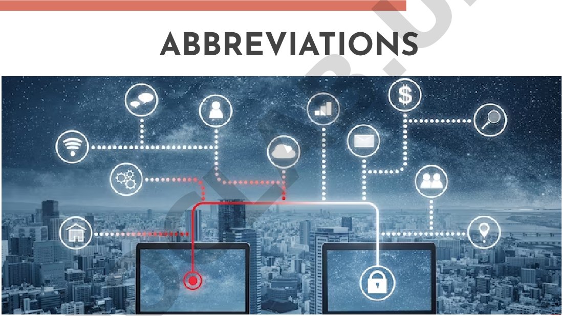 Explains the history, types, and usage of abbreviations in communication
