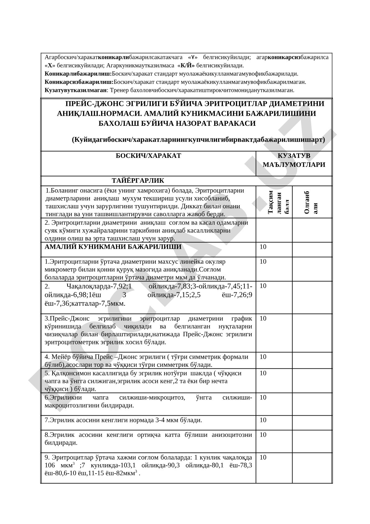 Прейс-Джонс эгрилиги бўйича эритроцитлар диаметрини аниқлаш