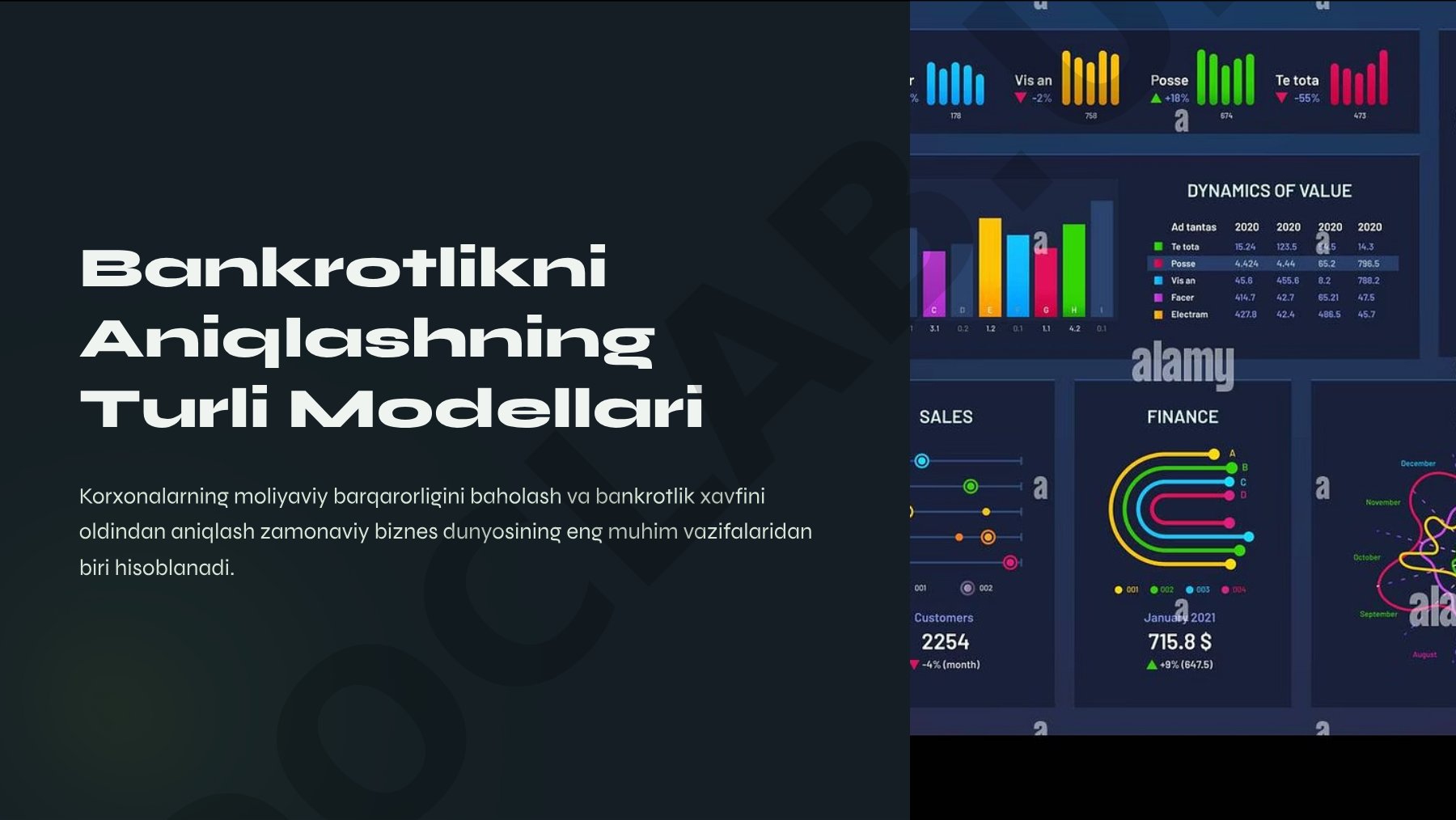 Bankrotlikni aniqlashning turli modellari