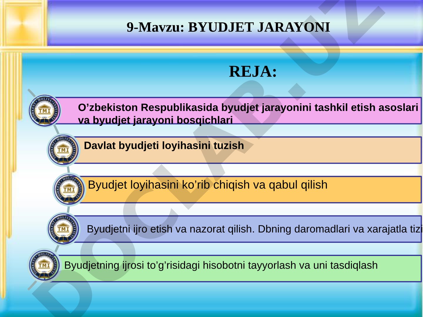 Byudjet jarayoni
