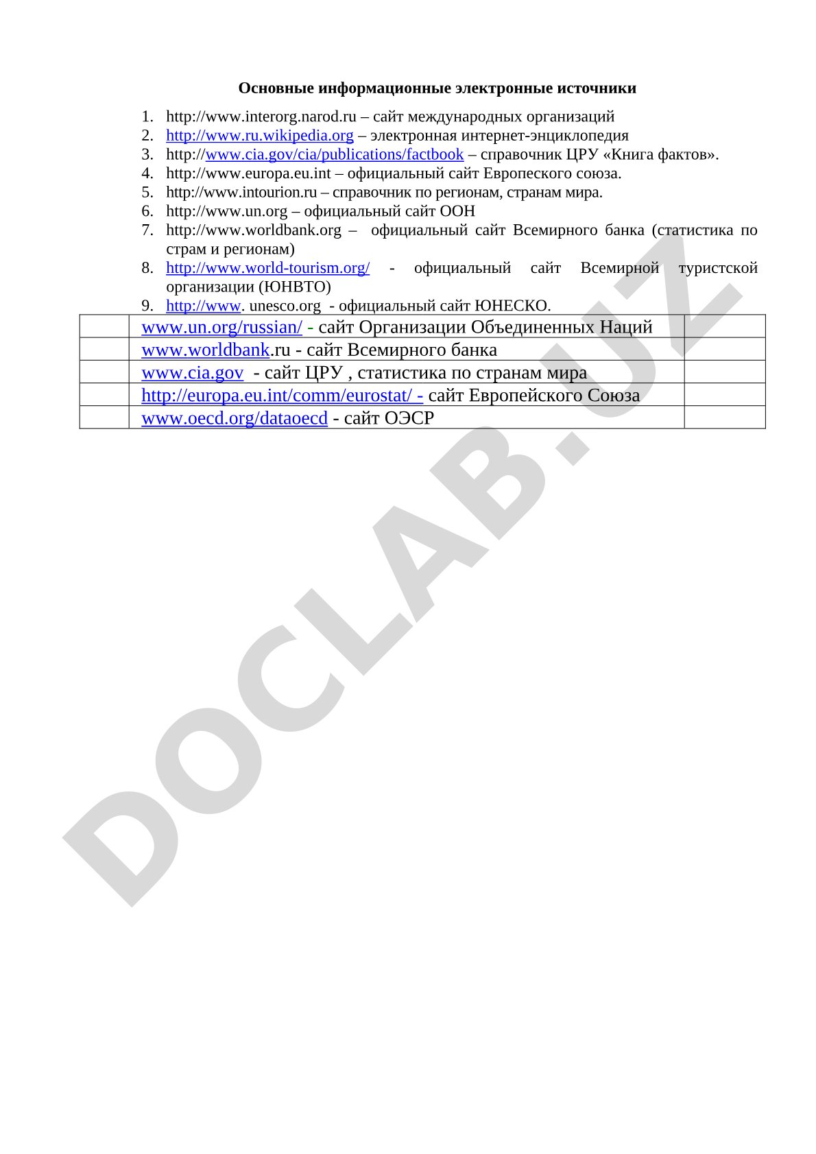 Основные информационные электронные источники