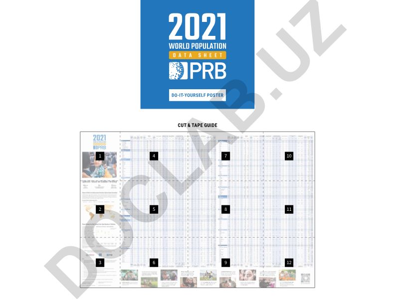 Aholi soni va prognozlar 2021, 2035, 2050