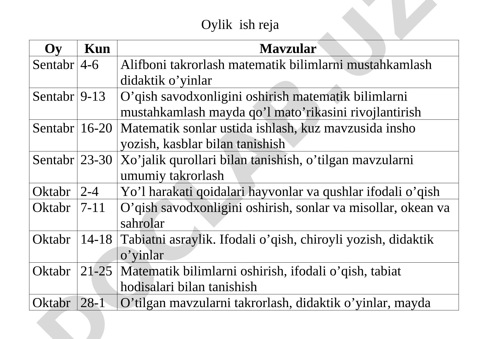 Sentabr-dekabr oylari uchun boshlang'ich sinf oylik ish rejasi