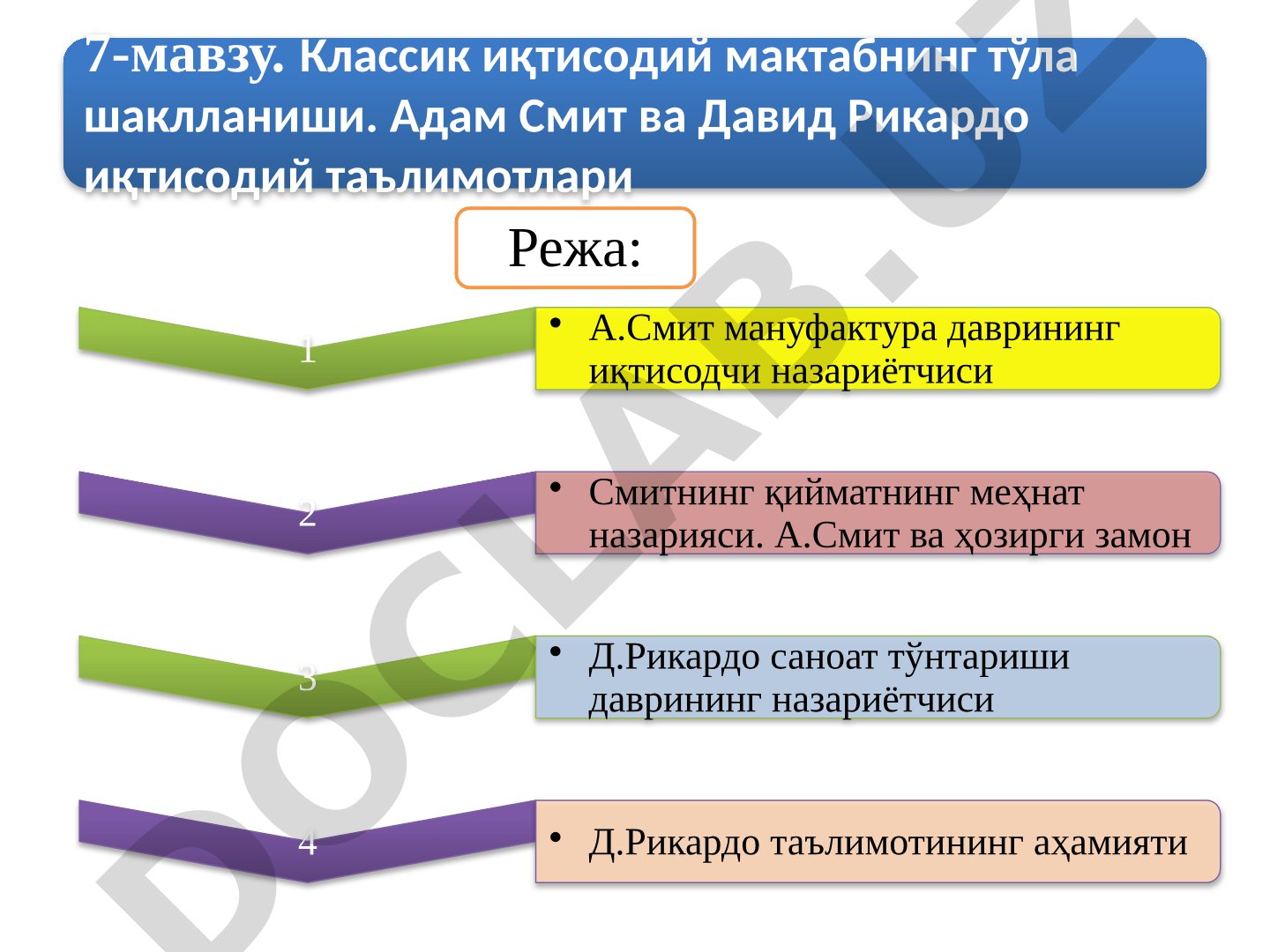 Адам Смит ва Давид Рикардо иқтисодий таълимотлари