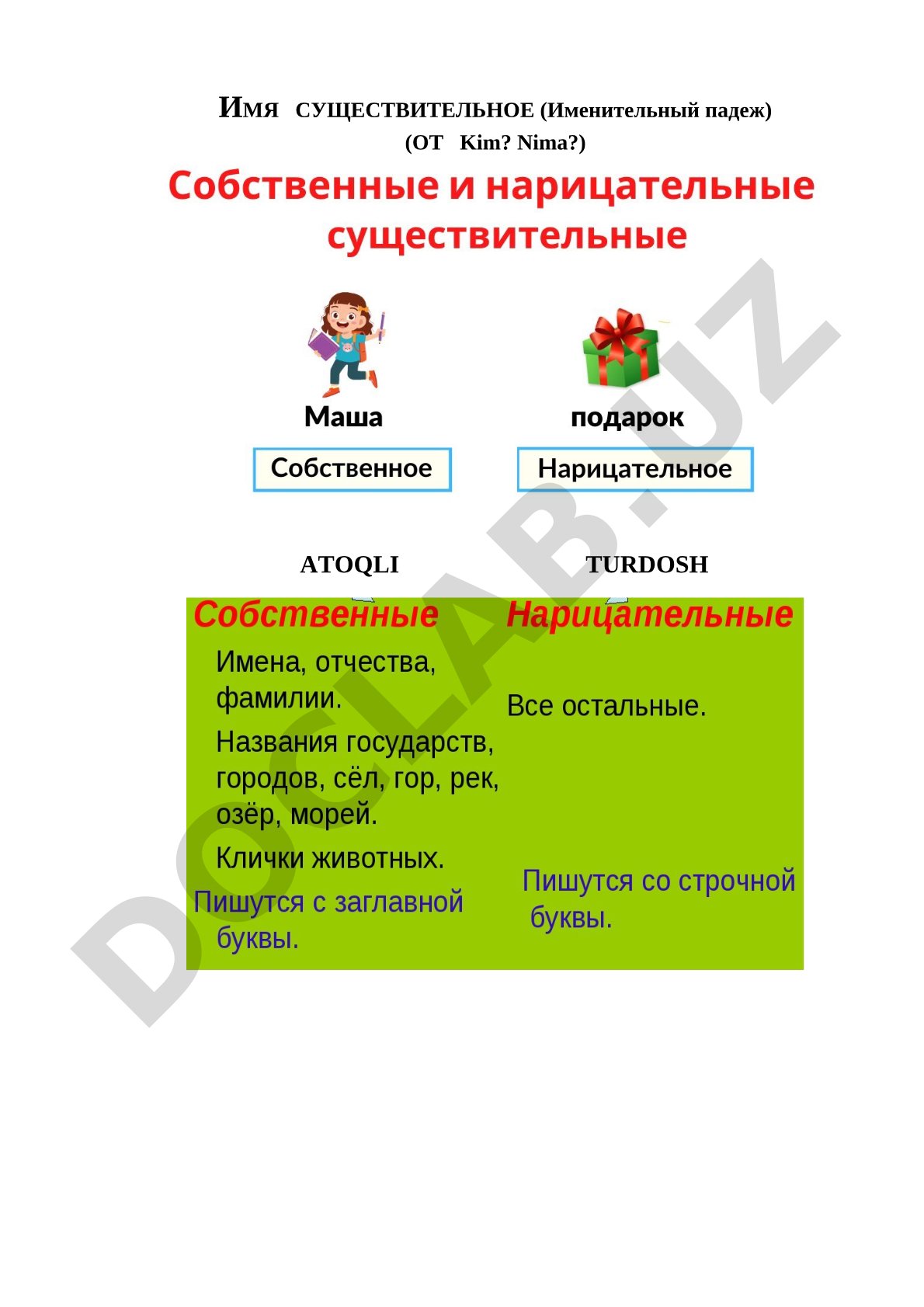 Имя существительное (Именительный падеж)