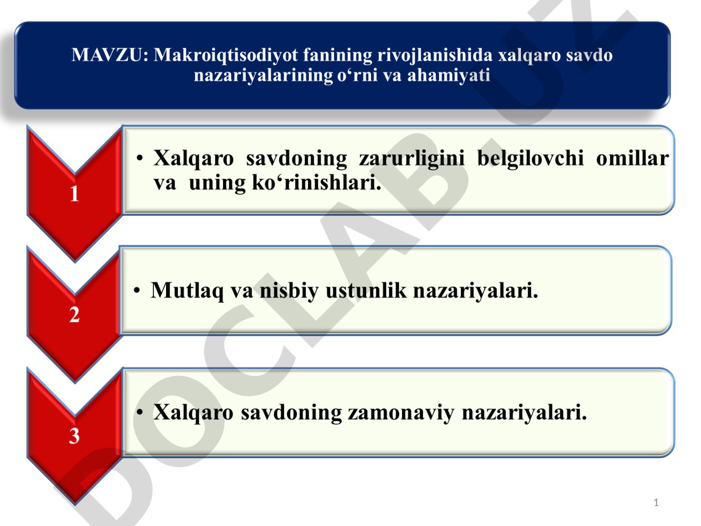 Xalqaro savdo nazariyasi, tashqi savdo shakllari va operatsiyalar turlari