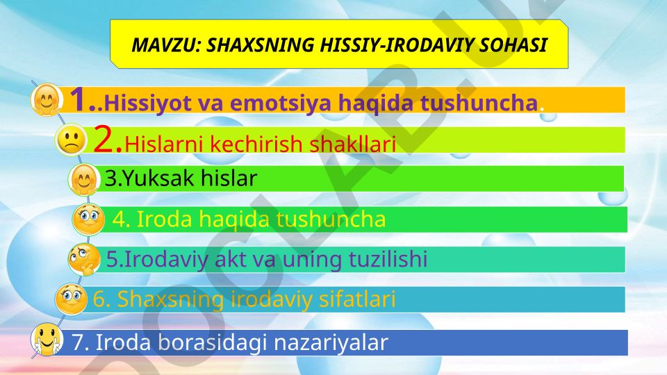 Shaxsning hissiy-irodaviy sohasi
