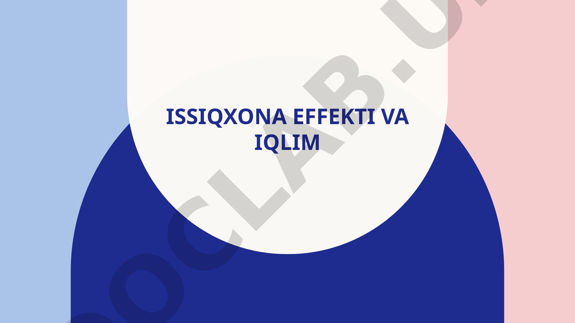 Issiqxona effekti va iqlim