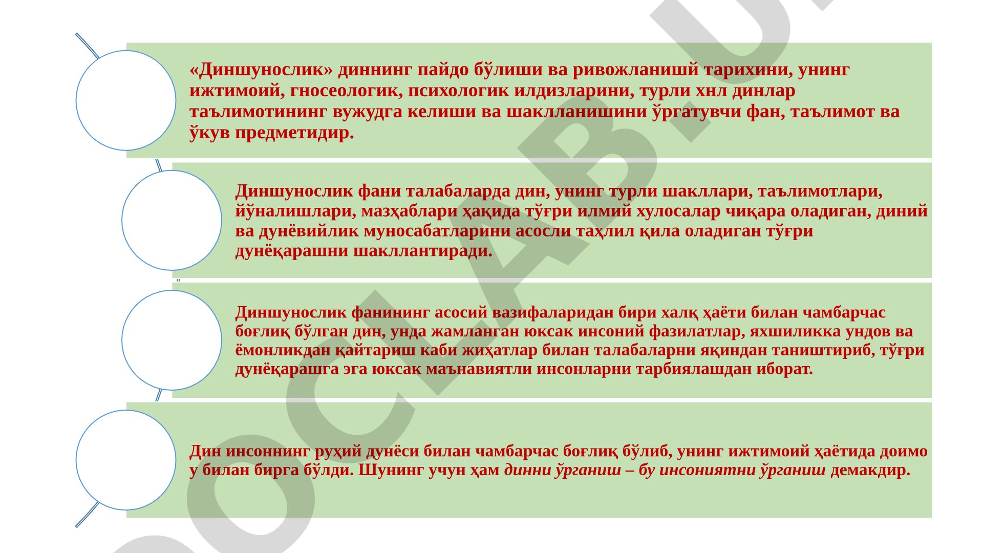 Диншунослик фанининг мақсади ва вазифалари