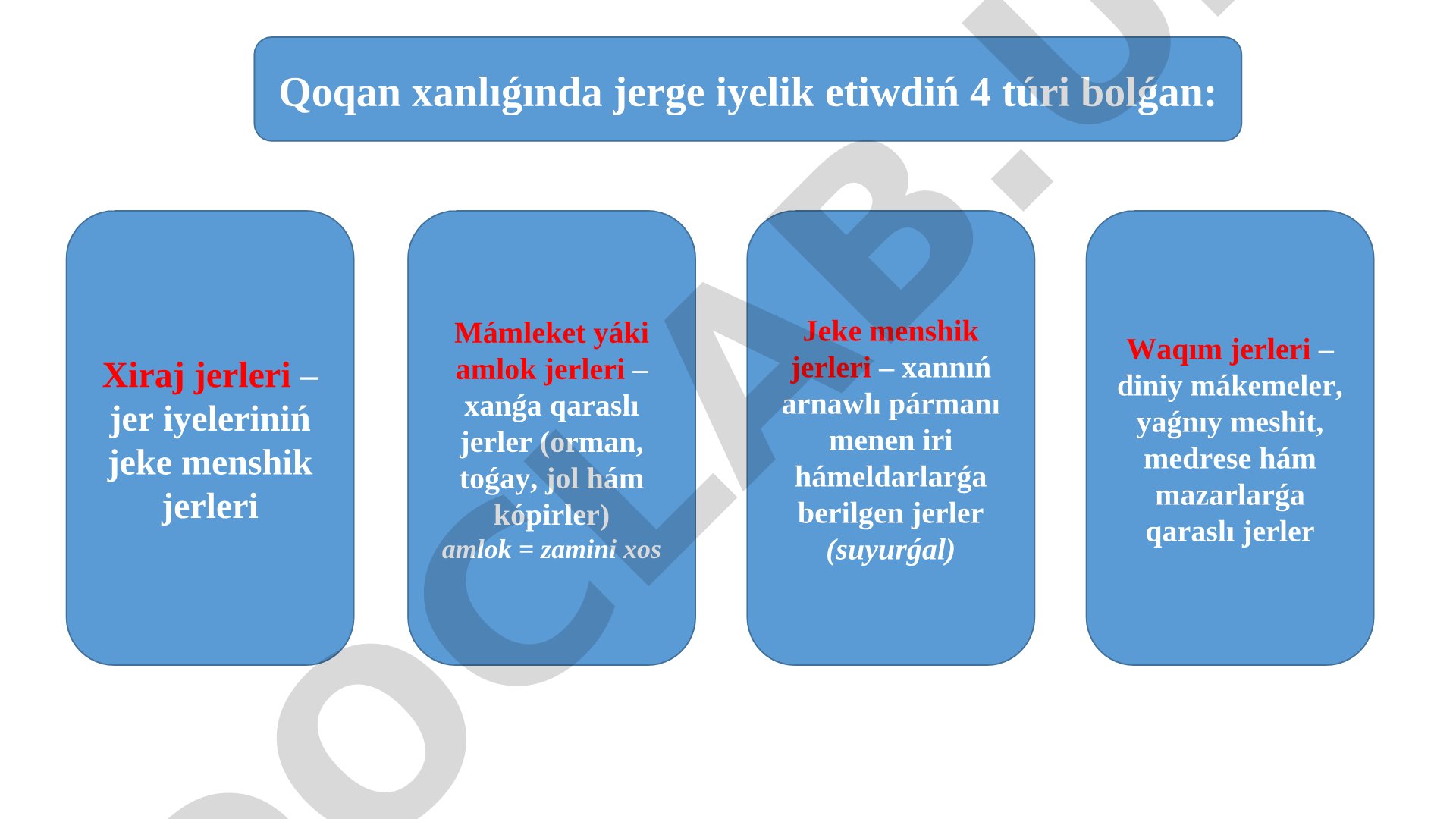 Qoqan xanlıǵında jerge iyelik hám salıq túrleri