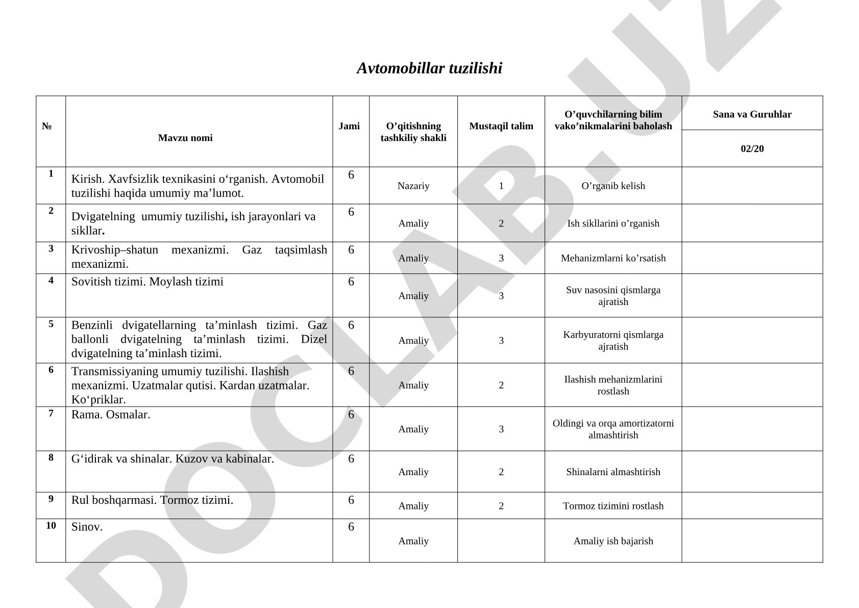 Avtomobillar tuzilishi