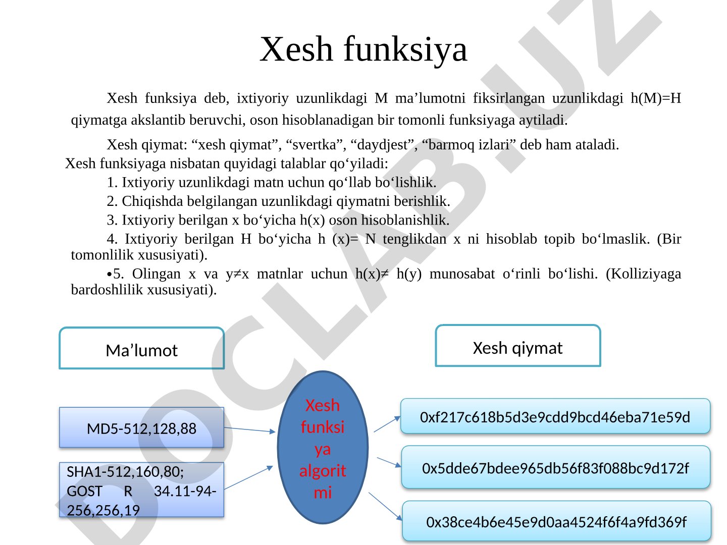 Xesh funksiyalar va algoritmlari