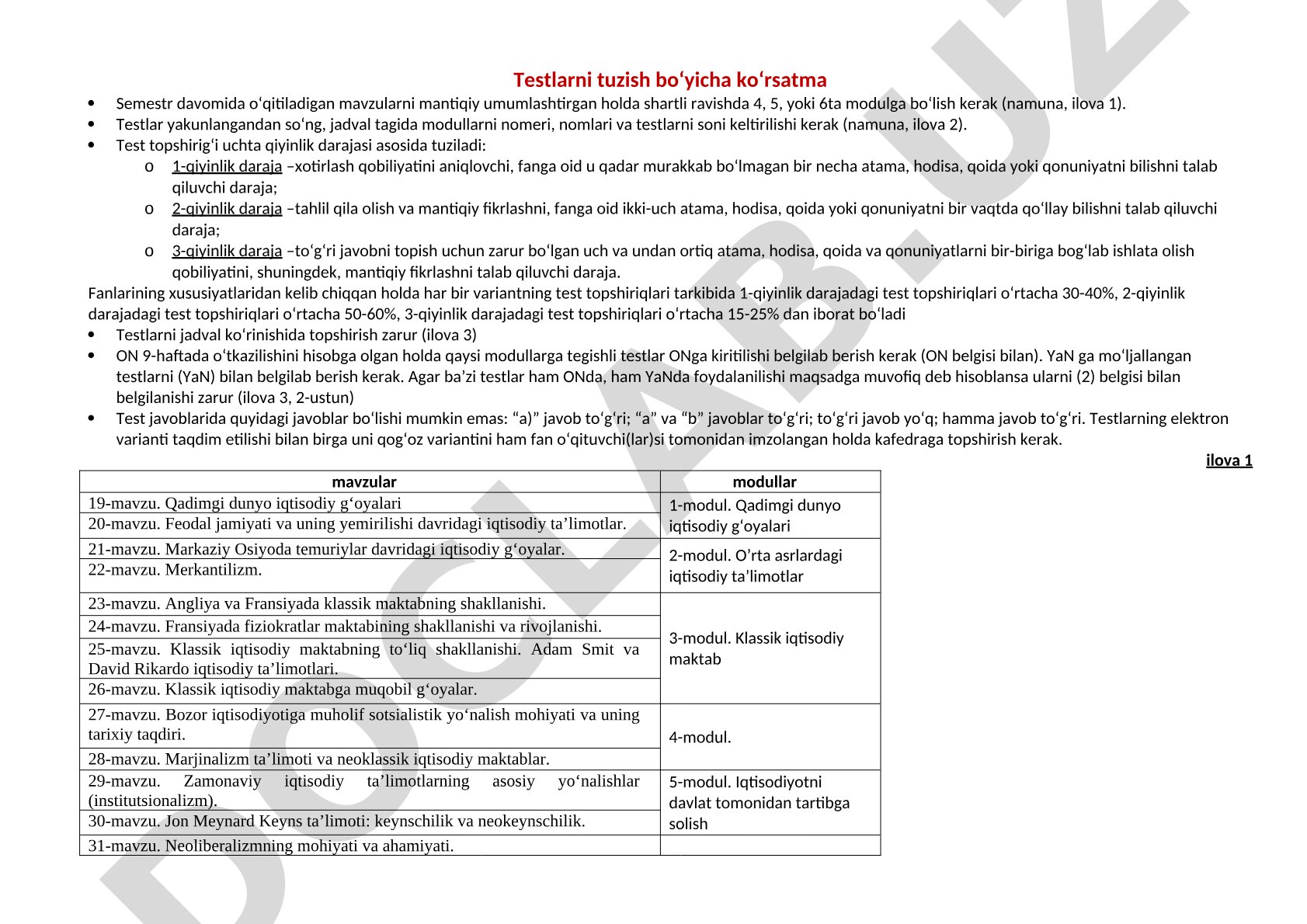 Testlarni tuzish bo‘yicha ko‘rsatma