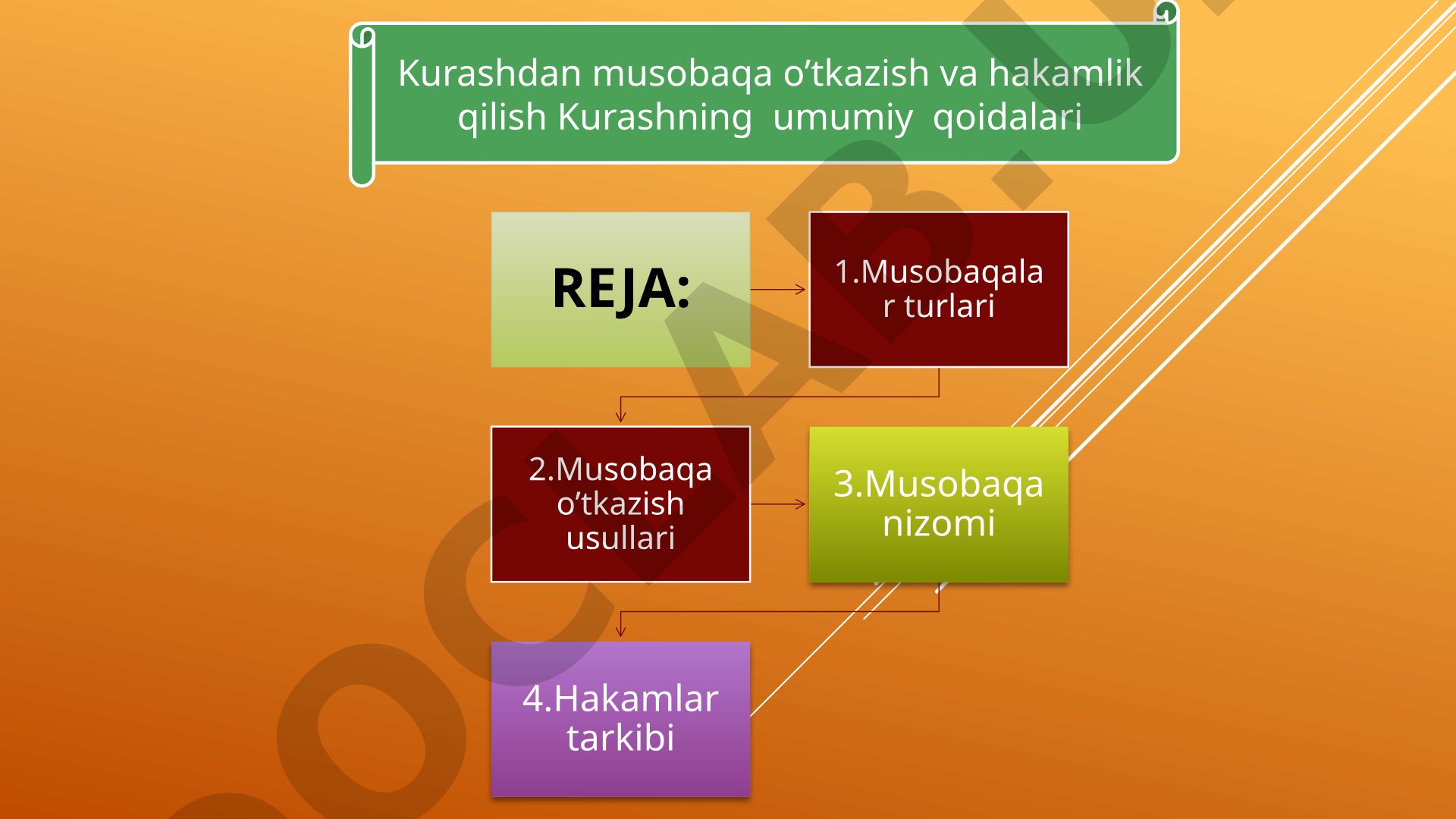 Kurashdan musobaqa o'tkazish va hakamlik qilish