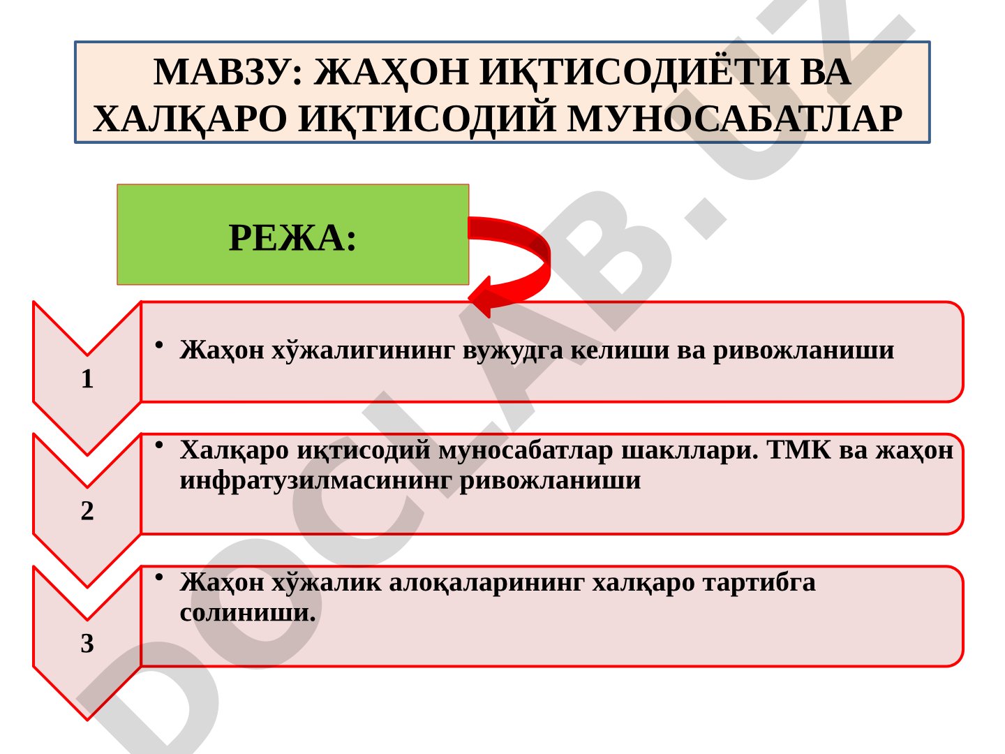 Жаҳон иқтисодиёти ва халқаро иқтисодий муносабатлар
