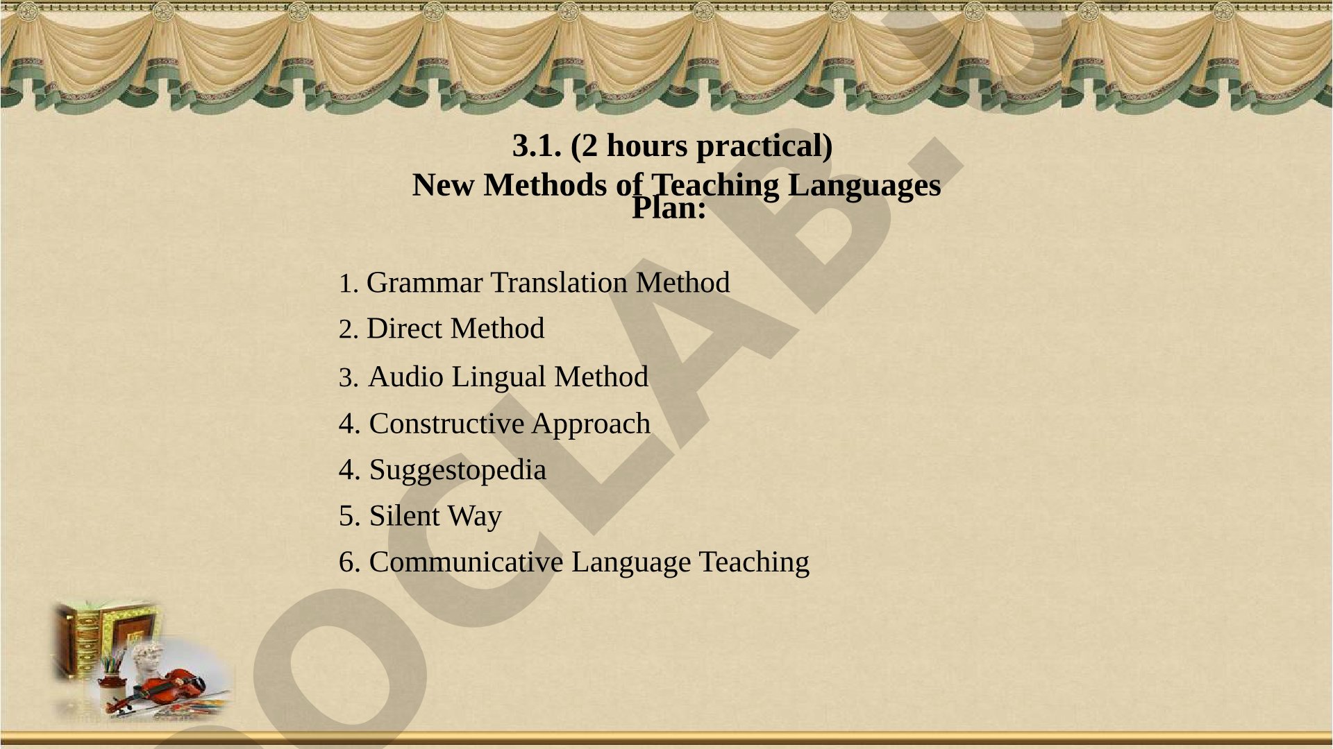 New Methods of Teaching Languages