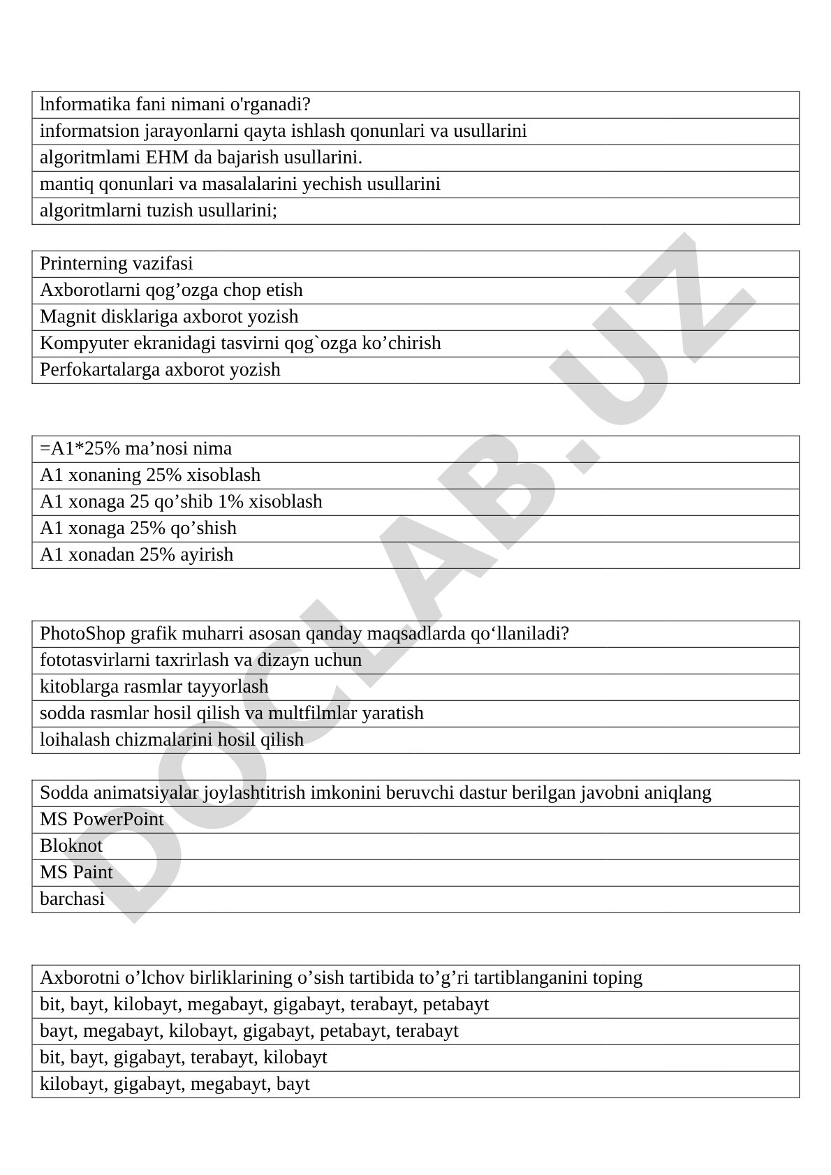 Informatika fanidan test savollari