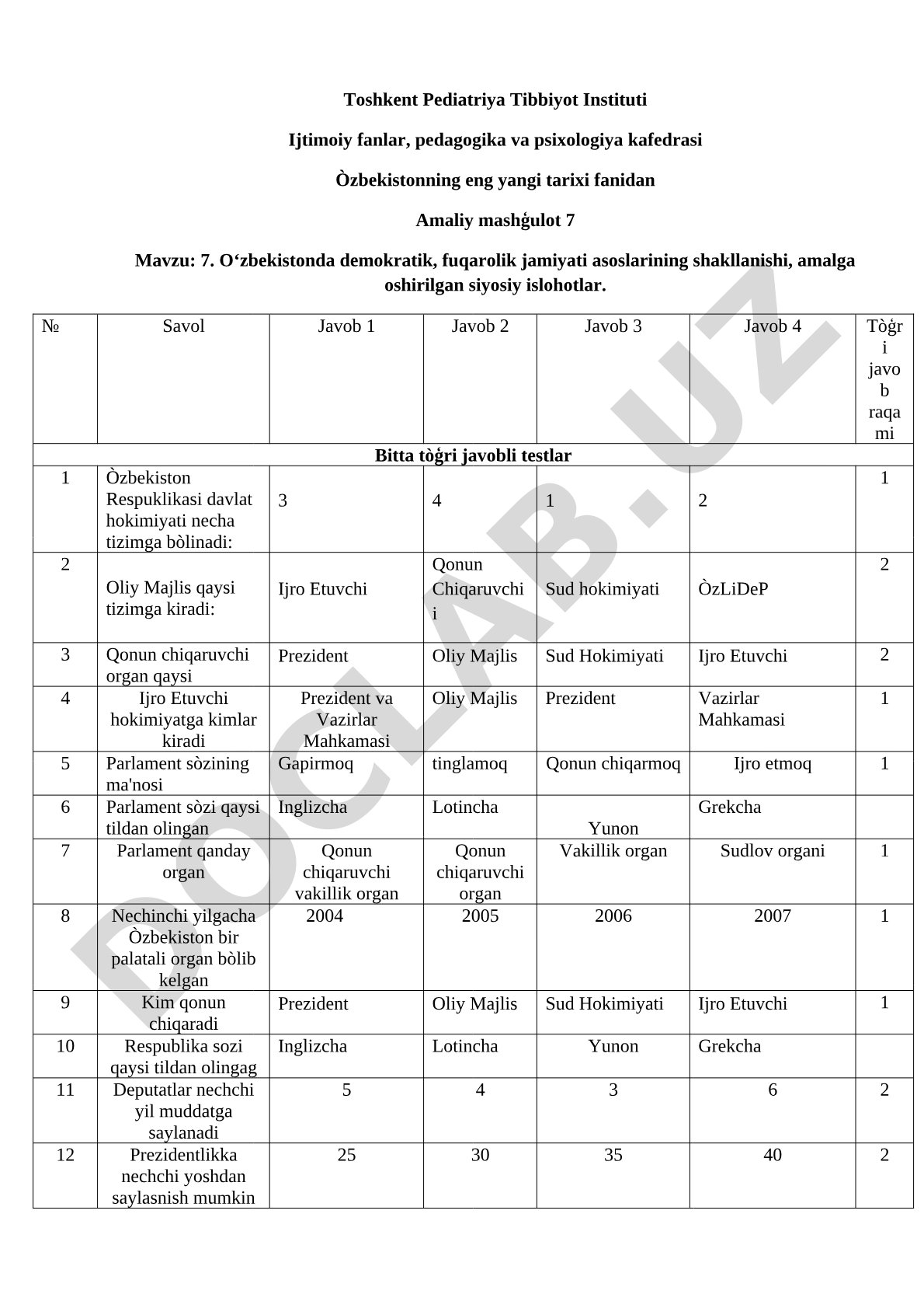 O‘zbekistonda demokratik, fuqarolik jamiyati asoslarining shakllanishi, amalga oshirilgan siyosiy islohotlar