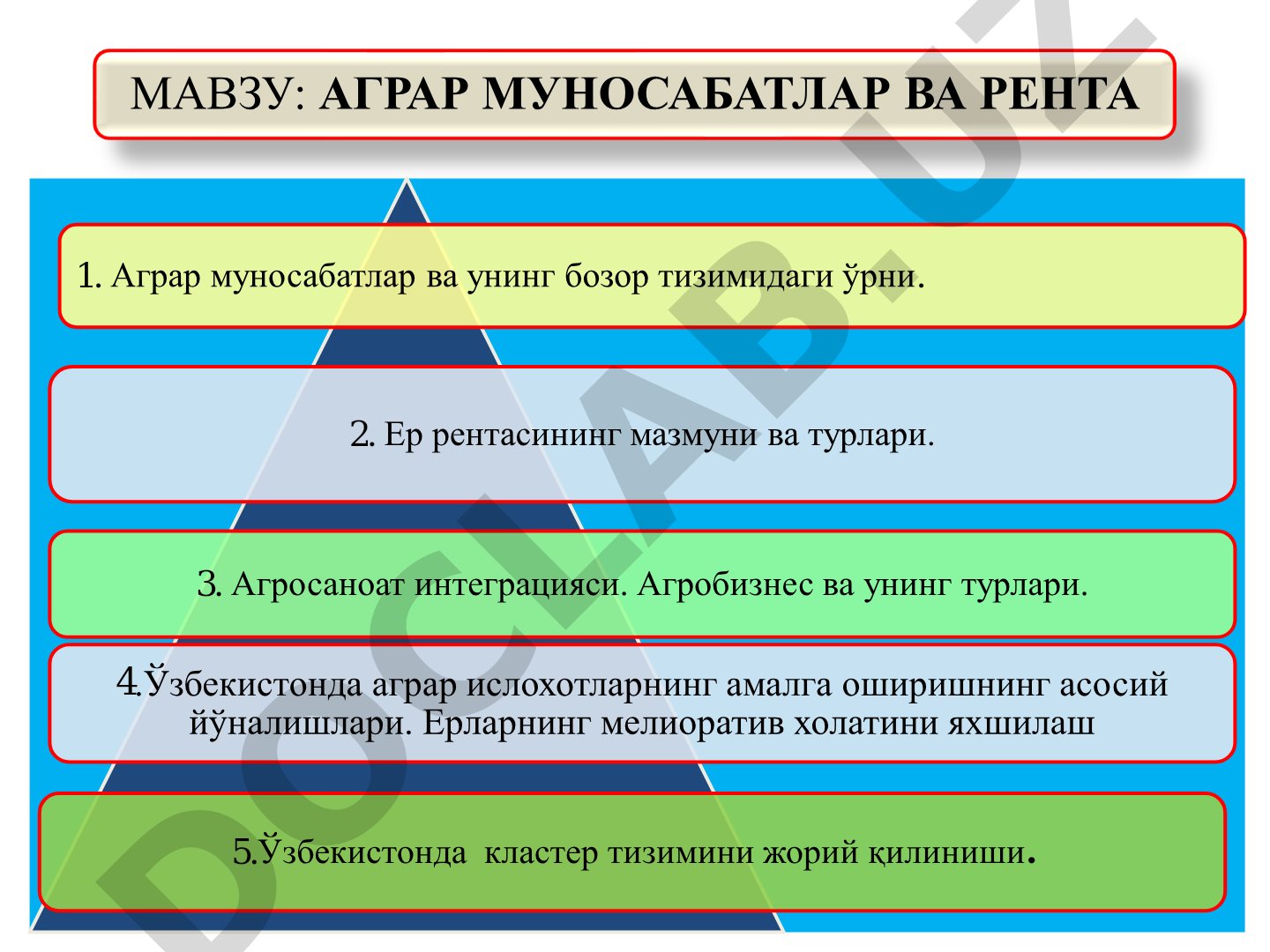 АГРАР МУНОСАБАТЛАР ВА РЕНТА