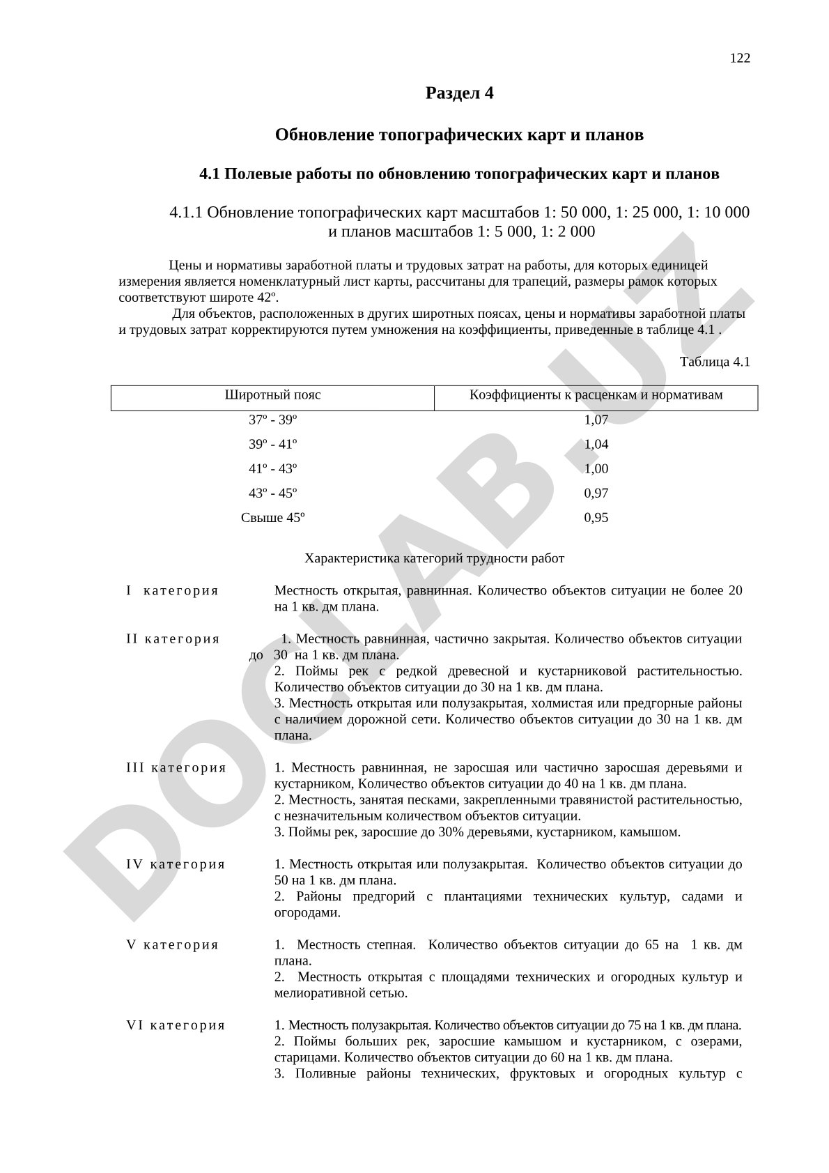 Обновление топографических карт и планов