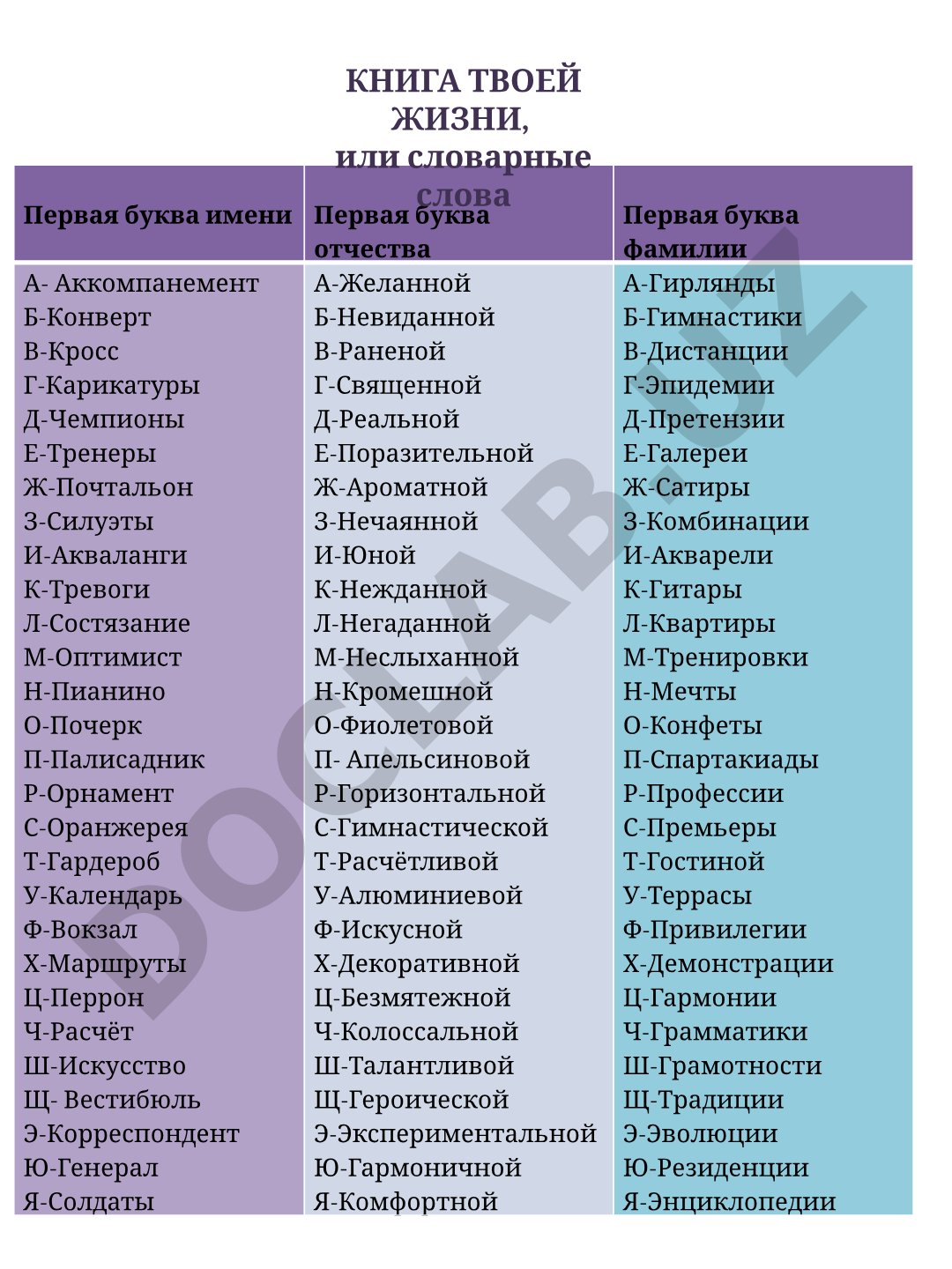 КНИГА ТВОЕЙ ЖИЗНИ, или словарные слова