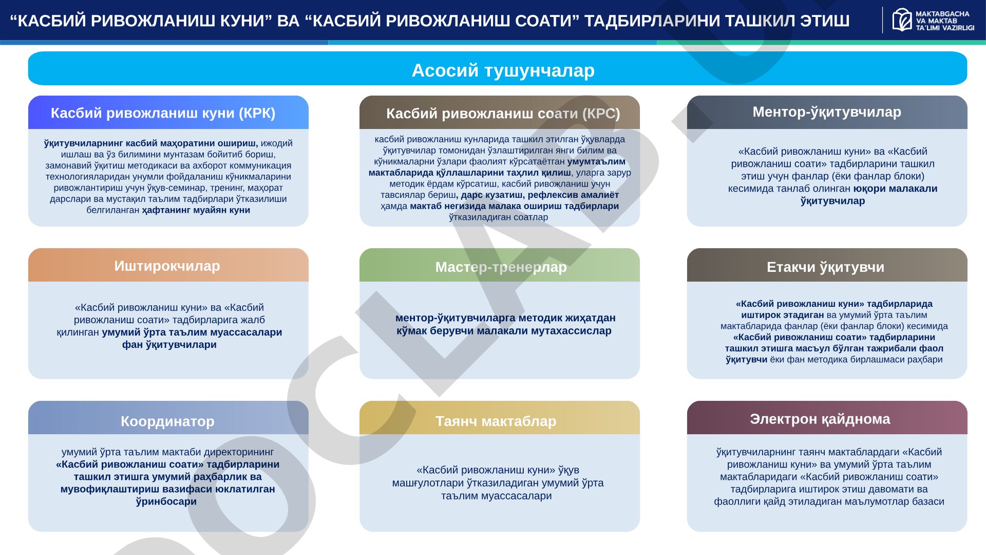 Касбий ривожланиш куни ва касбий ривожланиш соати тадбирларини ташкил этиш