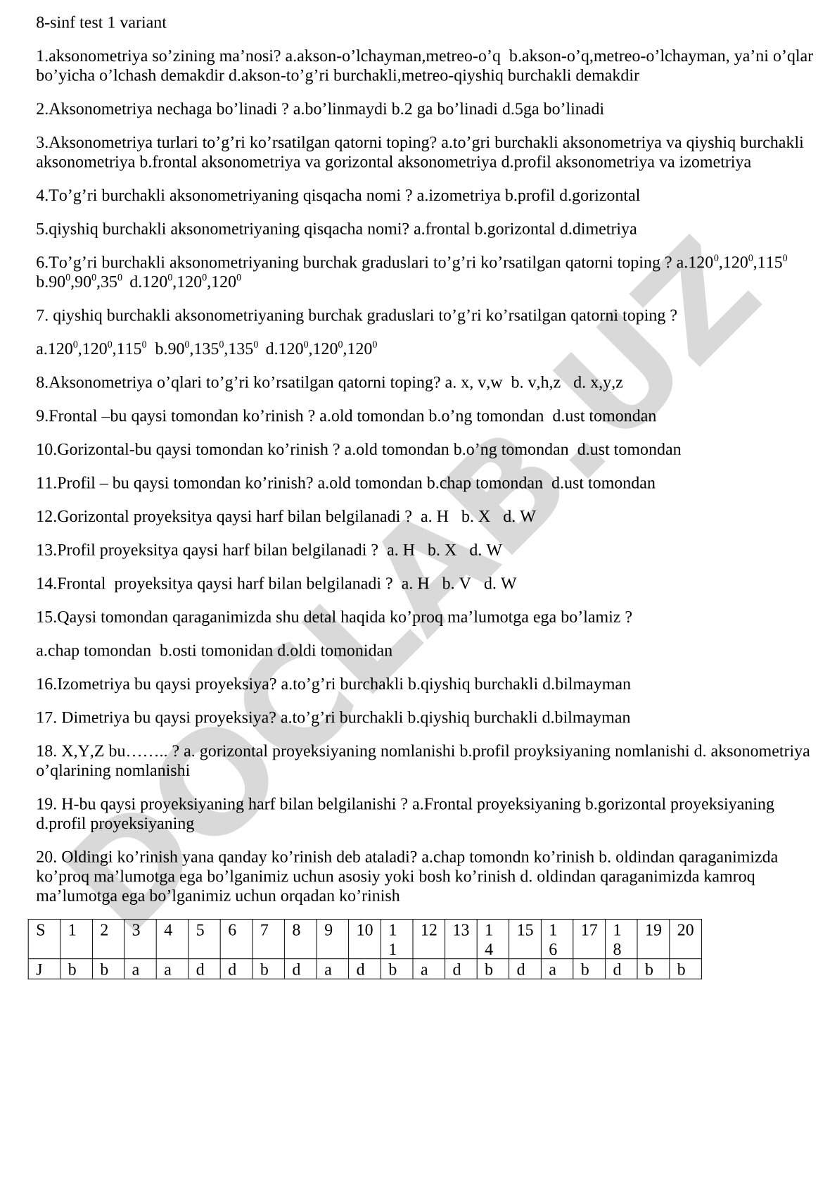 8-sinf aksonometriya testi 1-variant