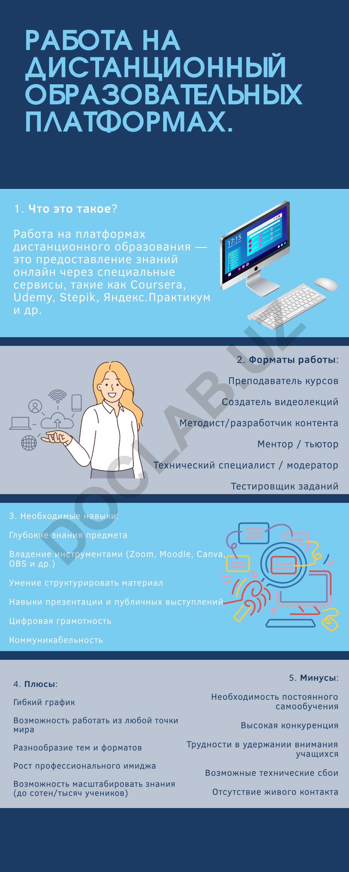 Работа на дистанционных образовательных платформах