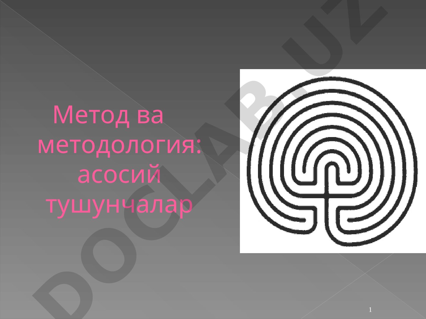 Метод ва методология: асосий тушунчалар