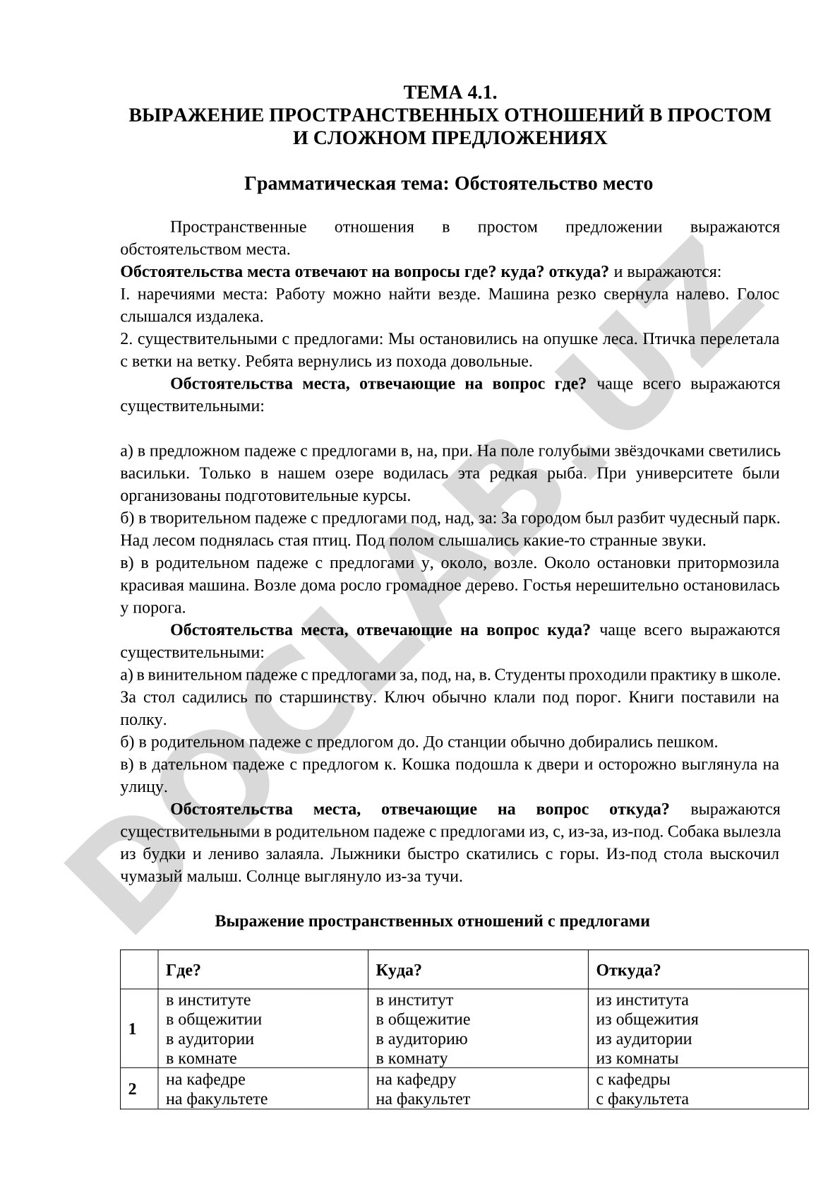 Выражение пространственных отношений в простом и сложном предложениях