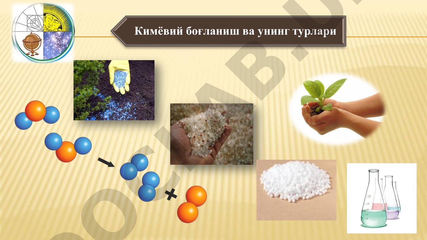 Kimyoviy bog'lanish va uning turlari