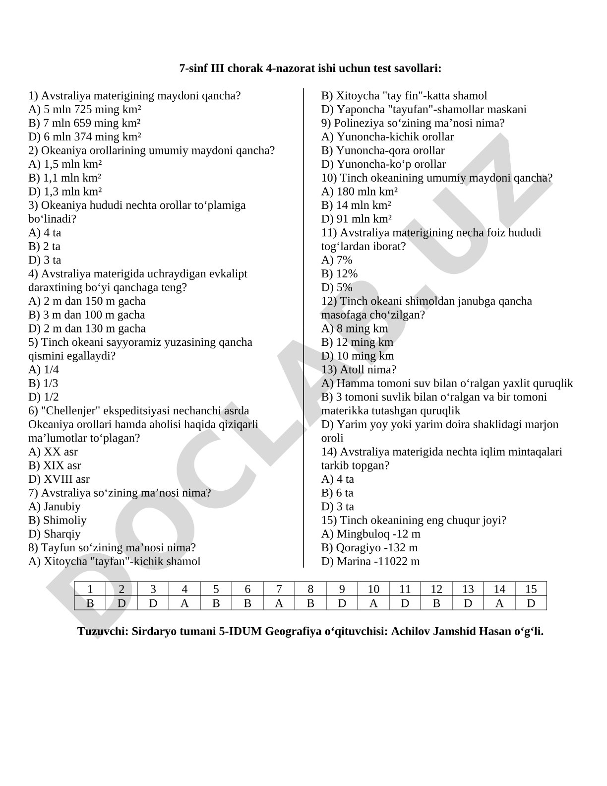 Avstraliya va Okeaniya bo'yicha test savollari