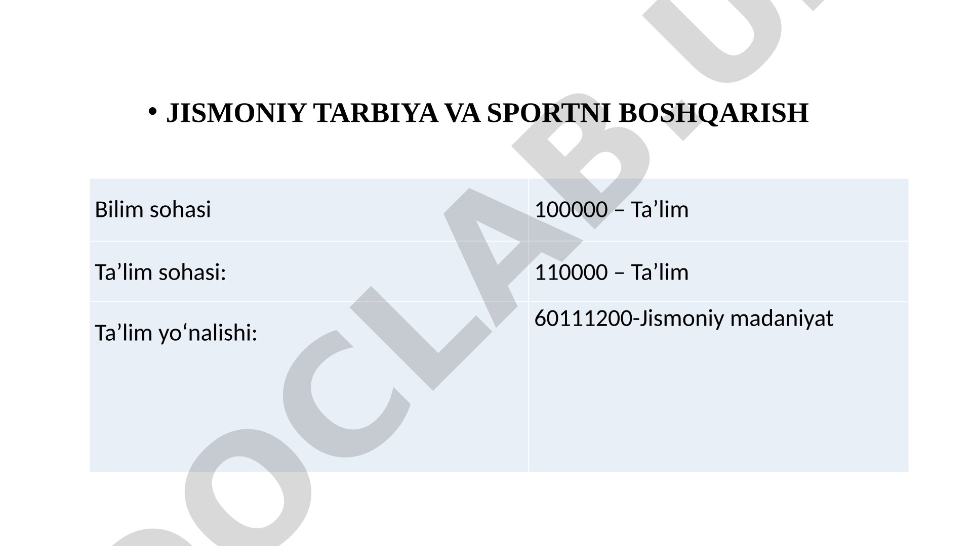 Jismoniy tarbiya va sportni boshqarish fanining nazariy asoslari