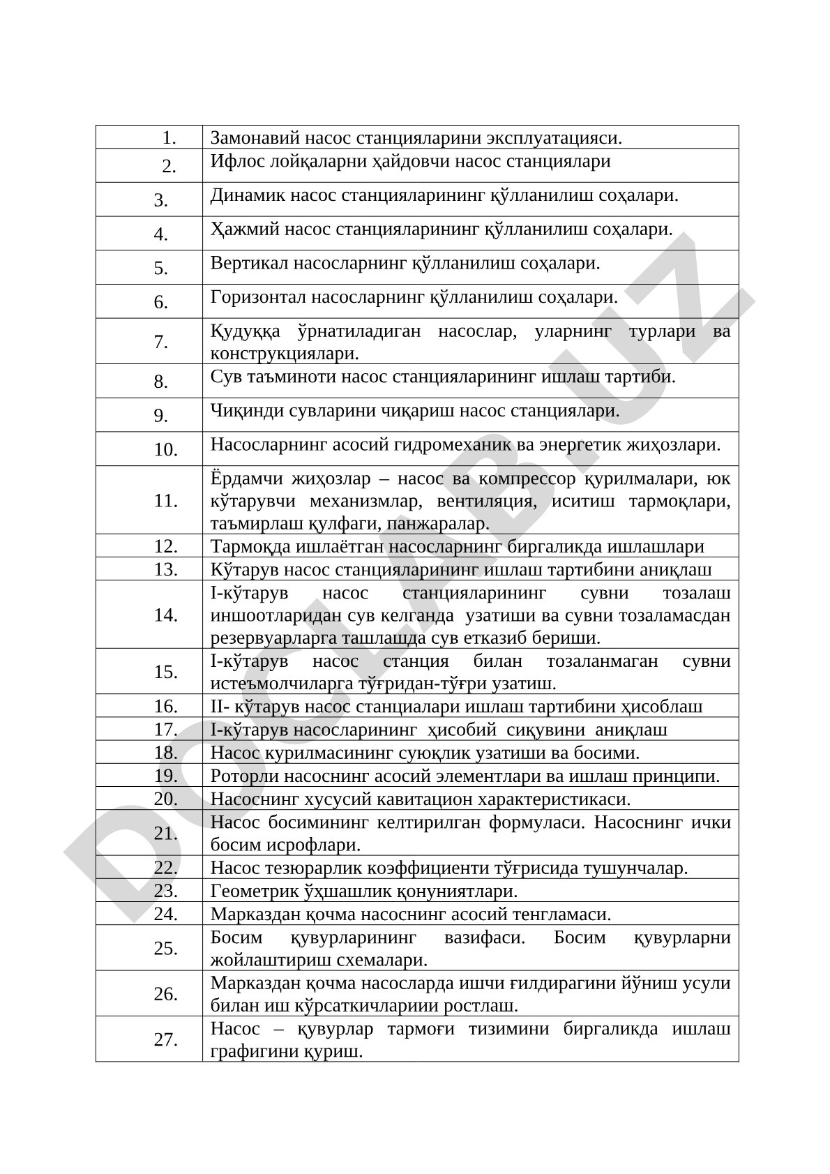 Замонавий насос станцияларини эксплуатацияси