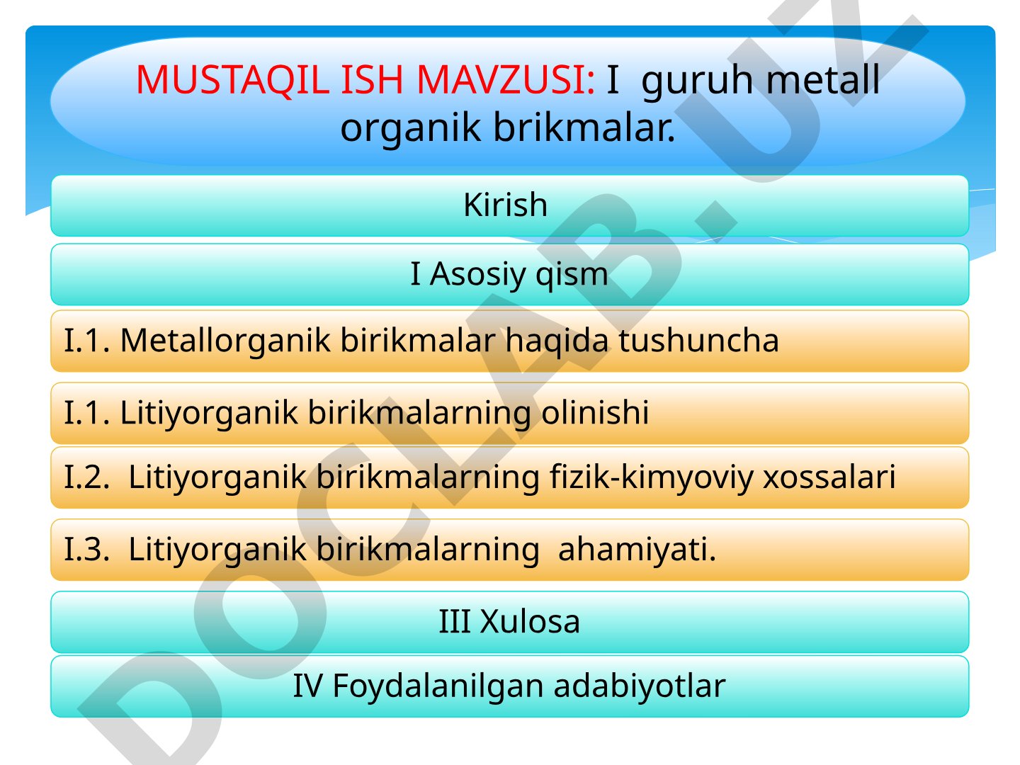 I guruh metall organik brikmalar