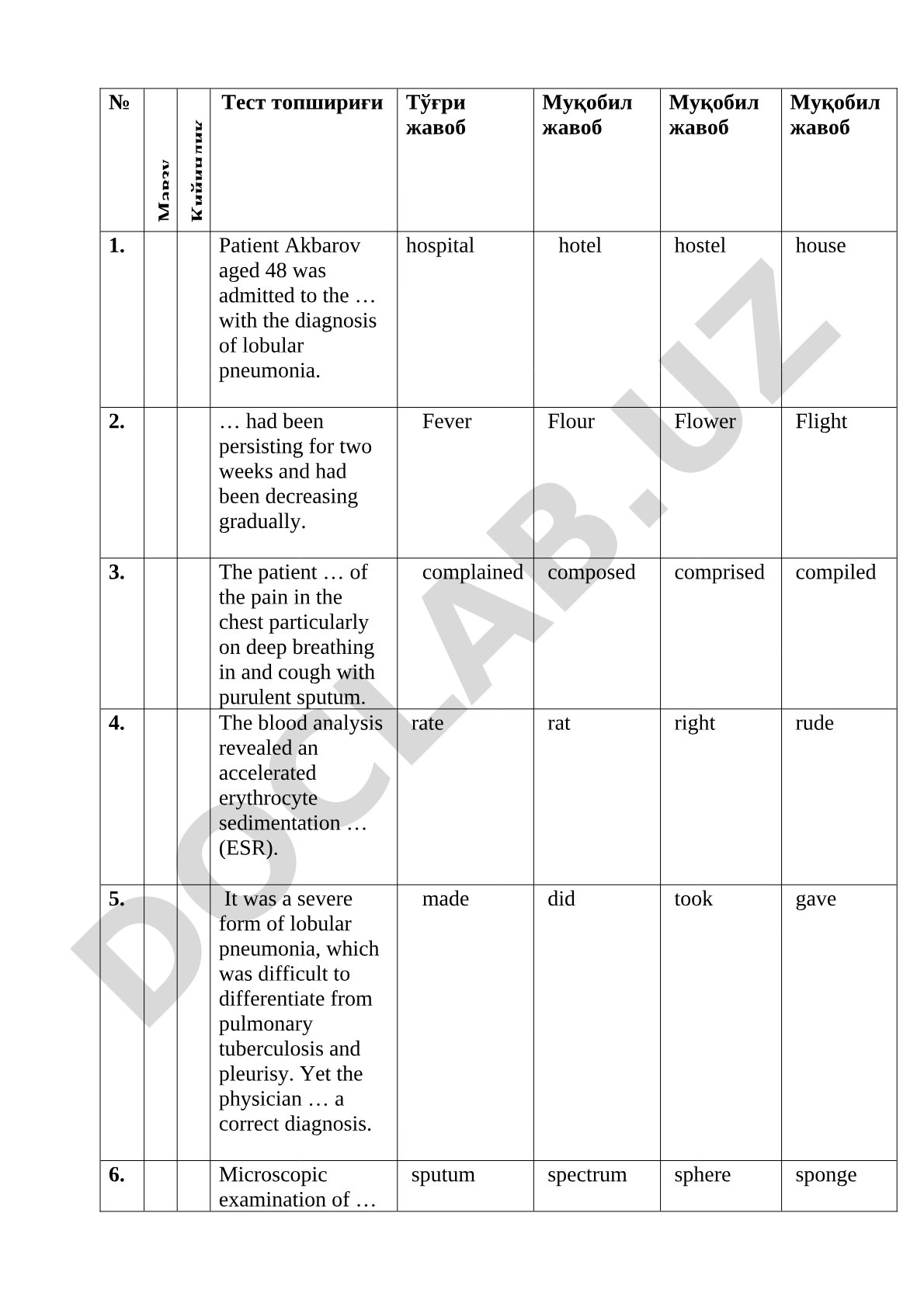 Lobar Pneumonia and Pulmonary Tuberculosis Test