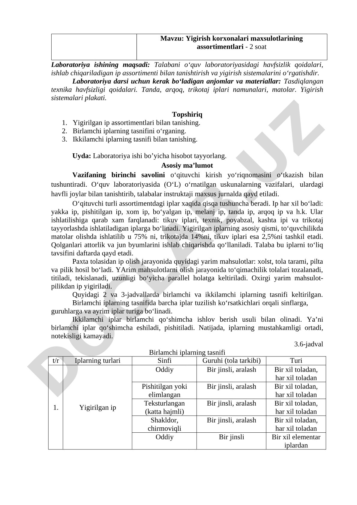 Yigirish korxonalari maxsulotlarining assortimentlari