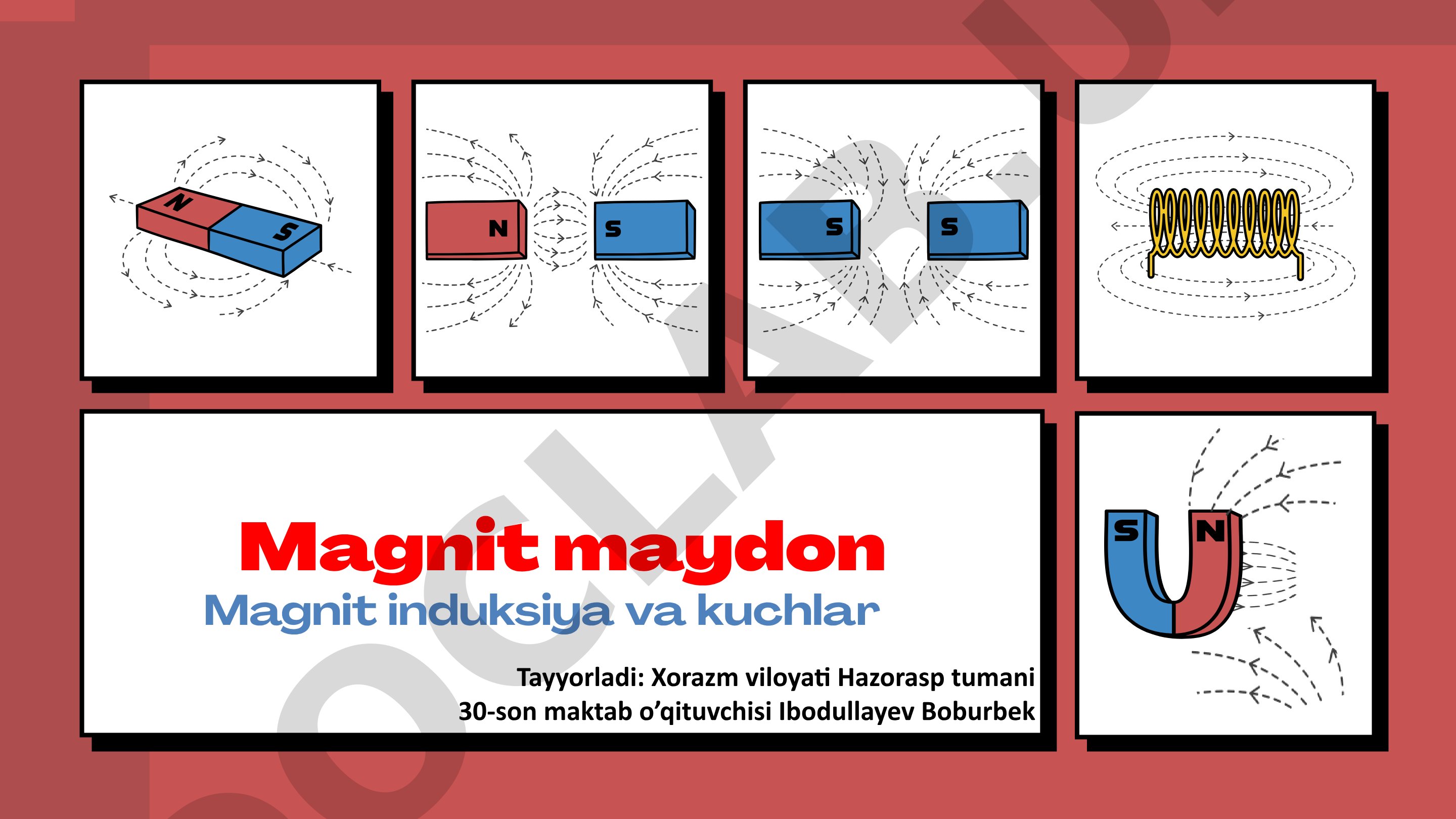Magnit maydon, magnit induksiya va kuchlar