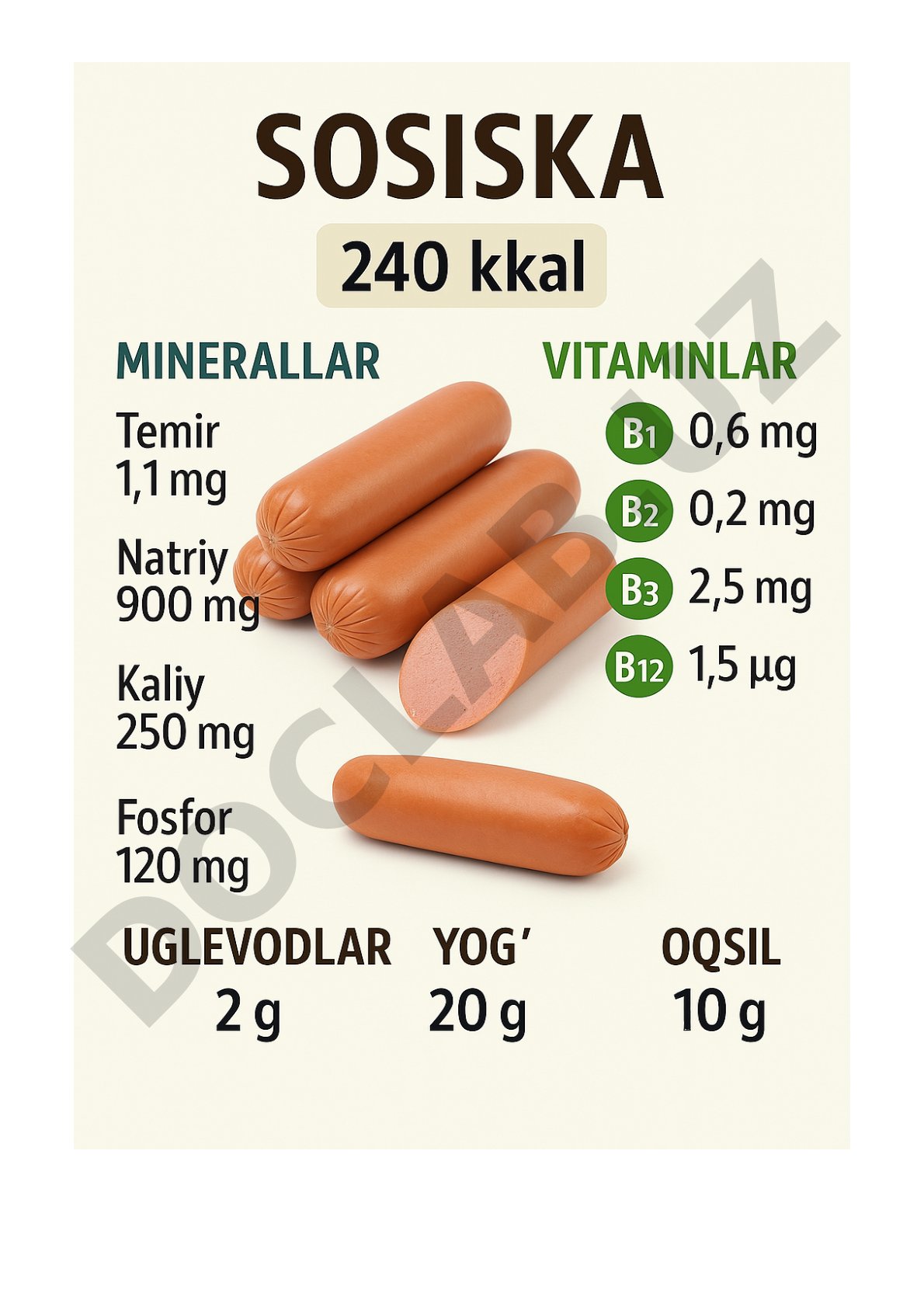 Kalbasni tarkibi