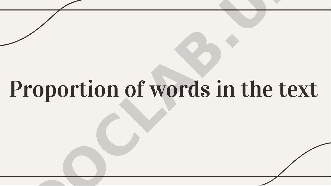 Proportion of words in the text