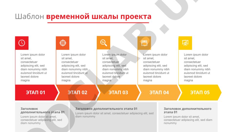 Шаблон временной шкалы проекта