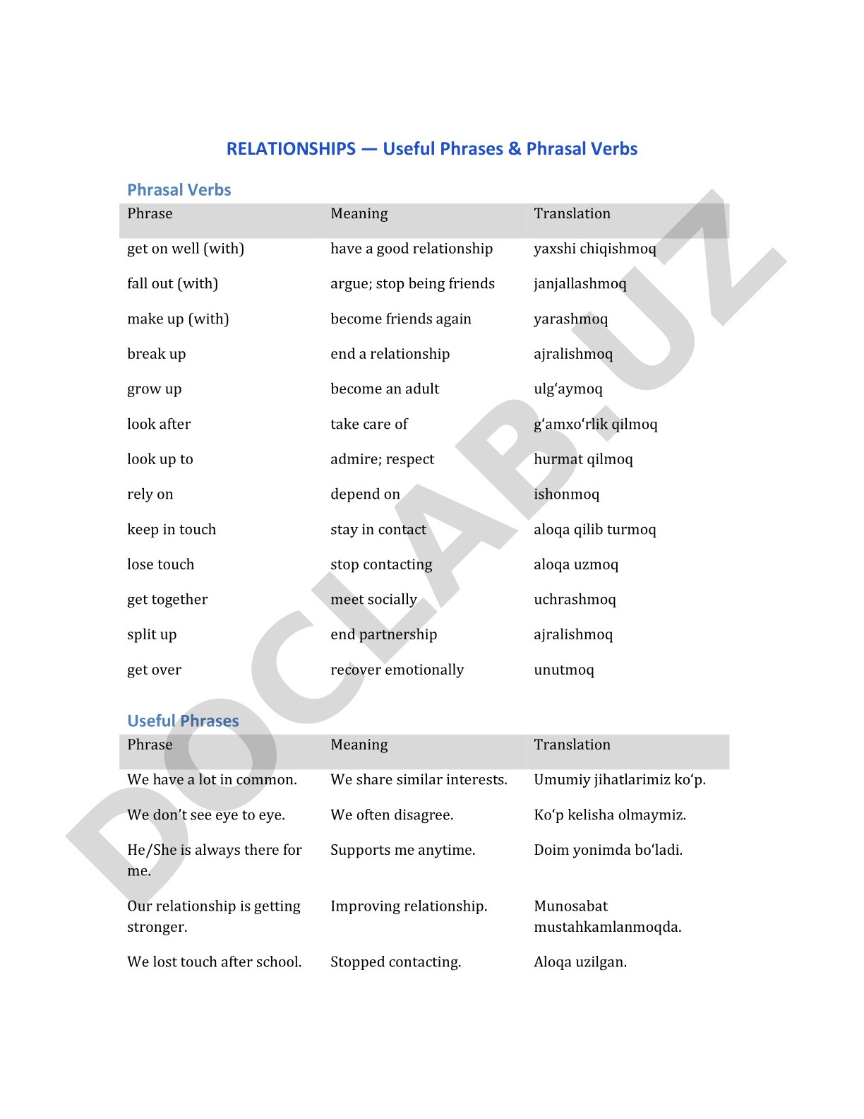 Relationships — Useful Phrases & Phrasal Verbs