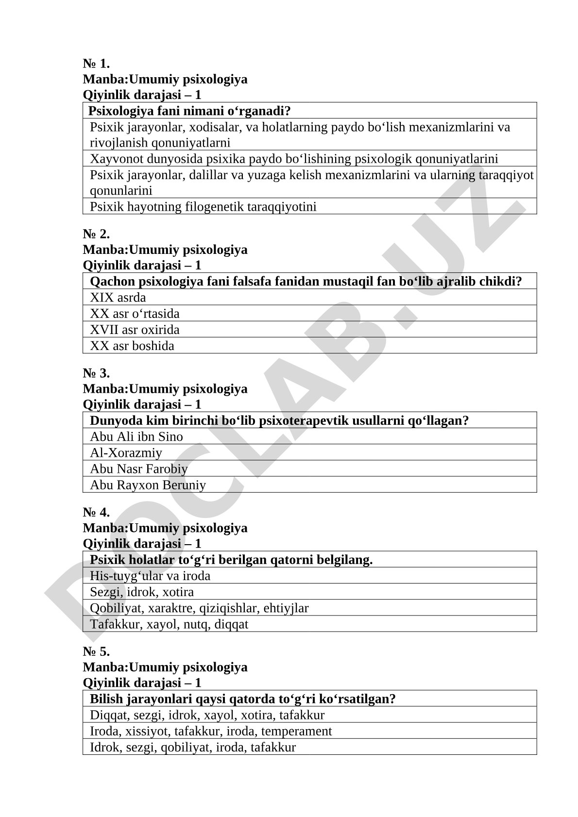 Umumiy psixologiya fanidan test savollari