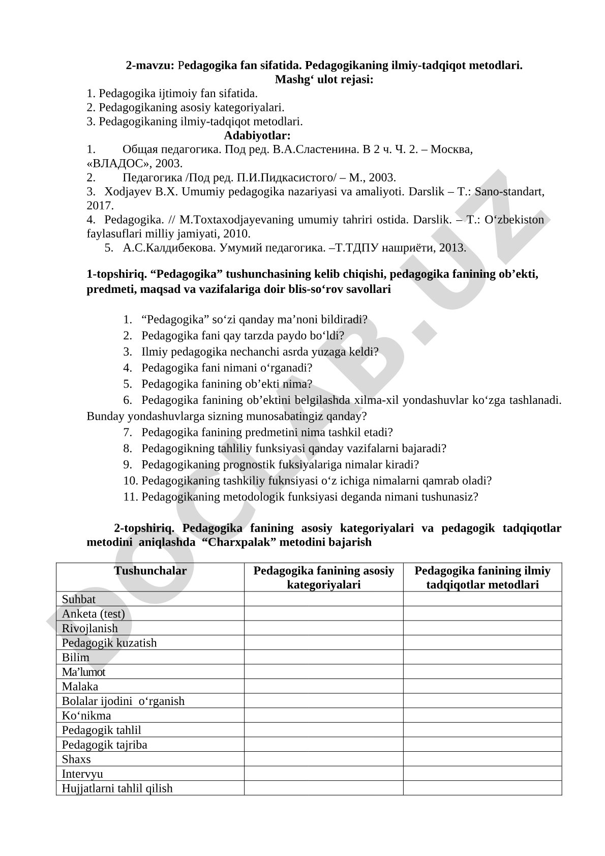 Pedagogika fan sifatida. Pedagogikaning ilmiy-tadqiqot metodlari