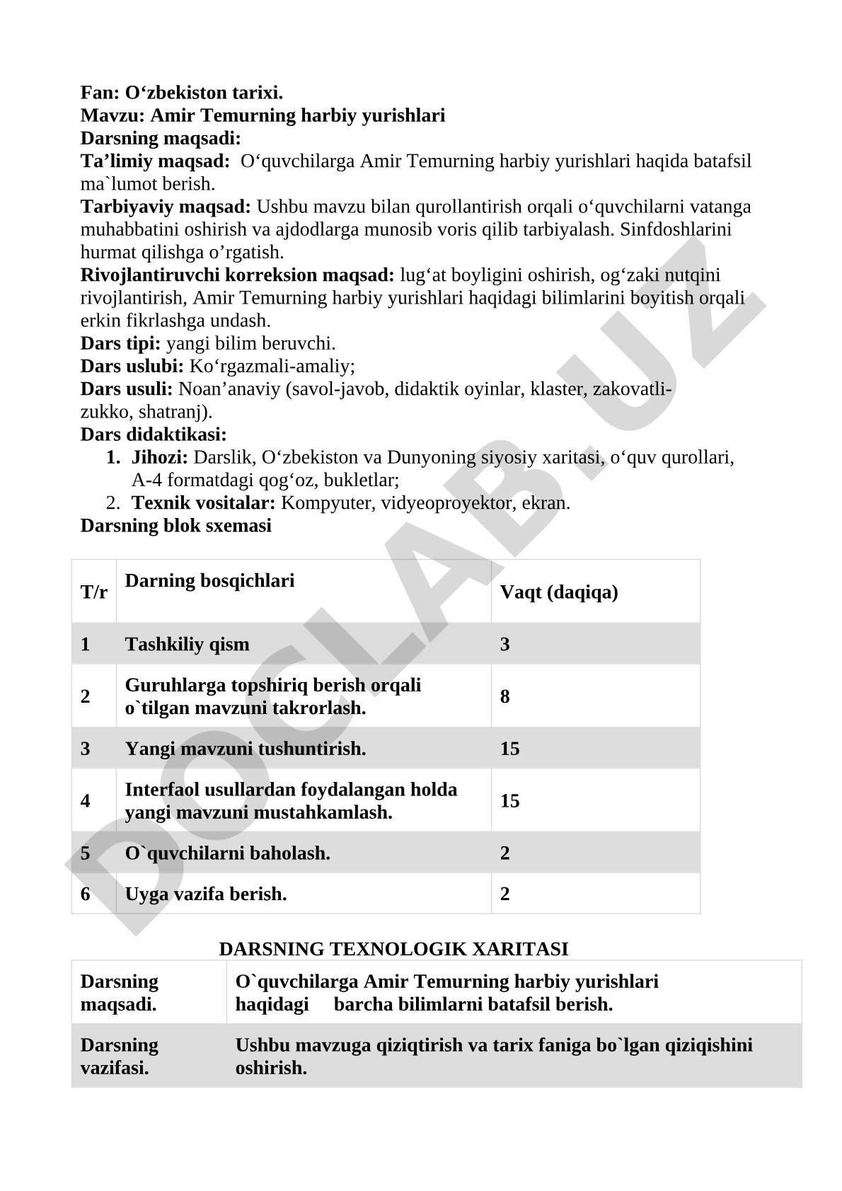 Amir Temurning harbiy yurishlari