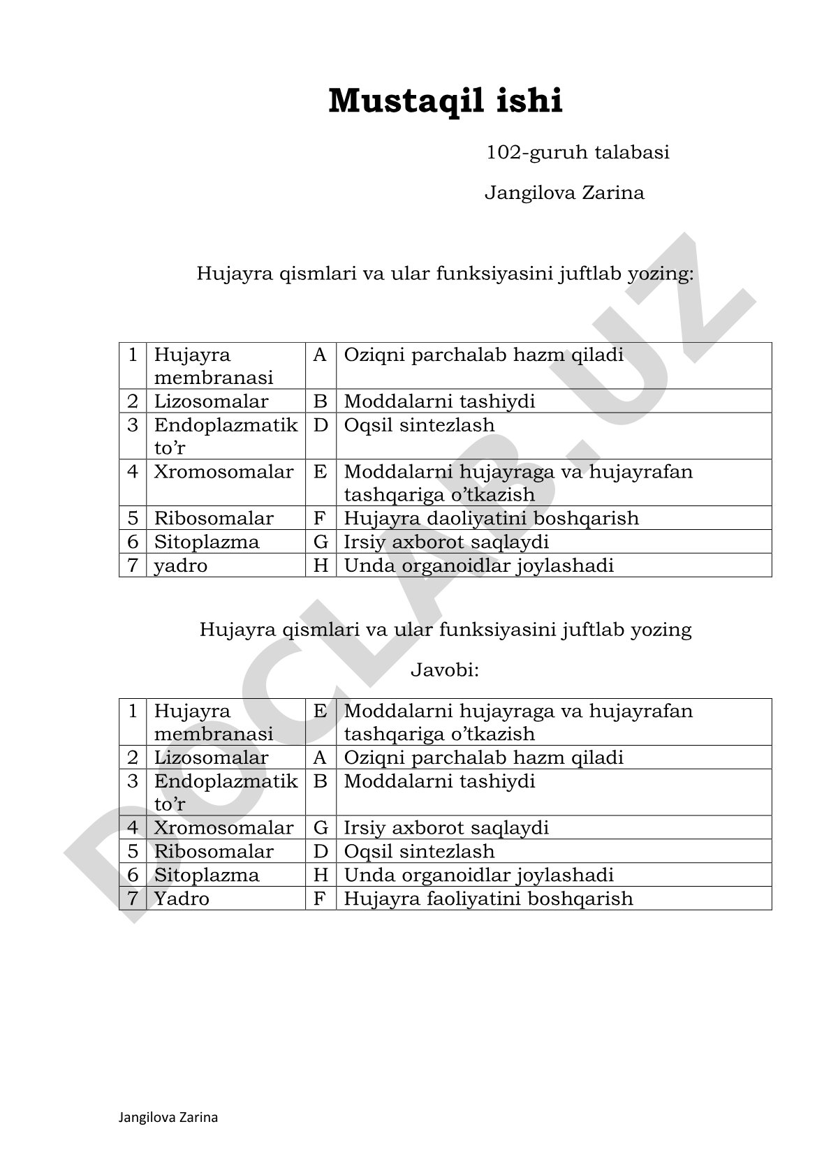 Hujayra qismlari, nerv to'qimasi va tiriklik darajalari