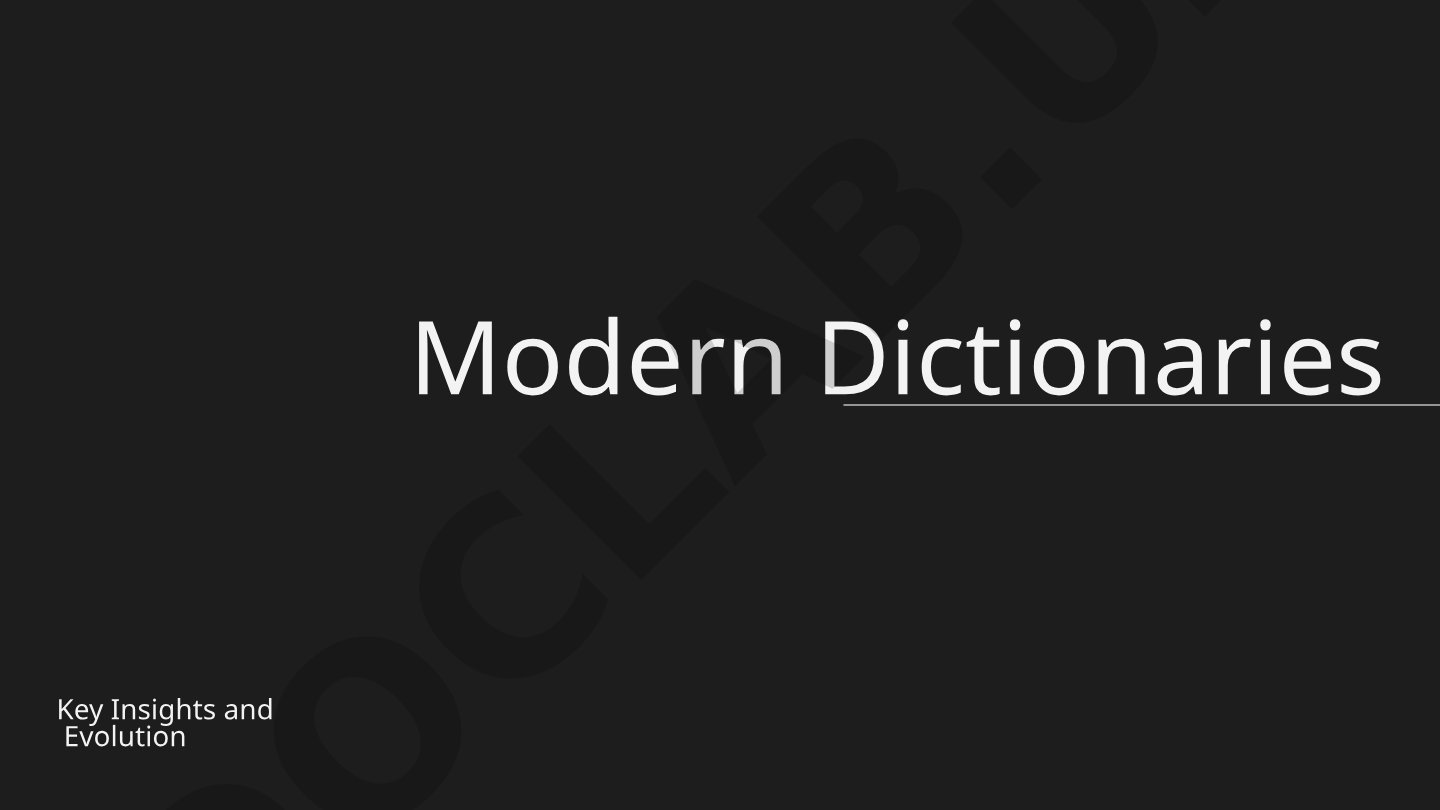 Modern Dictionaries Evolution and Significance
