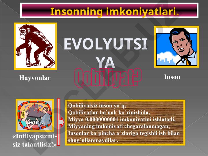 Inson qobiliyatlari va imkoniyatlari